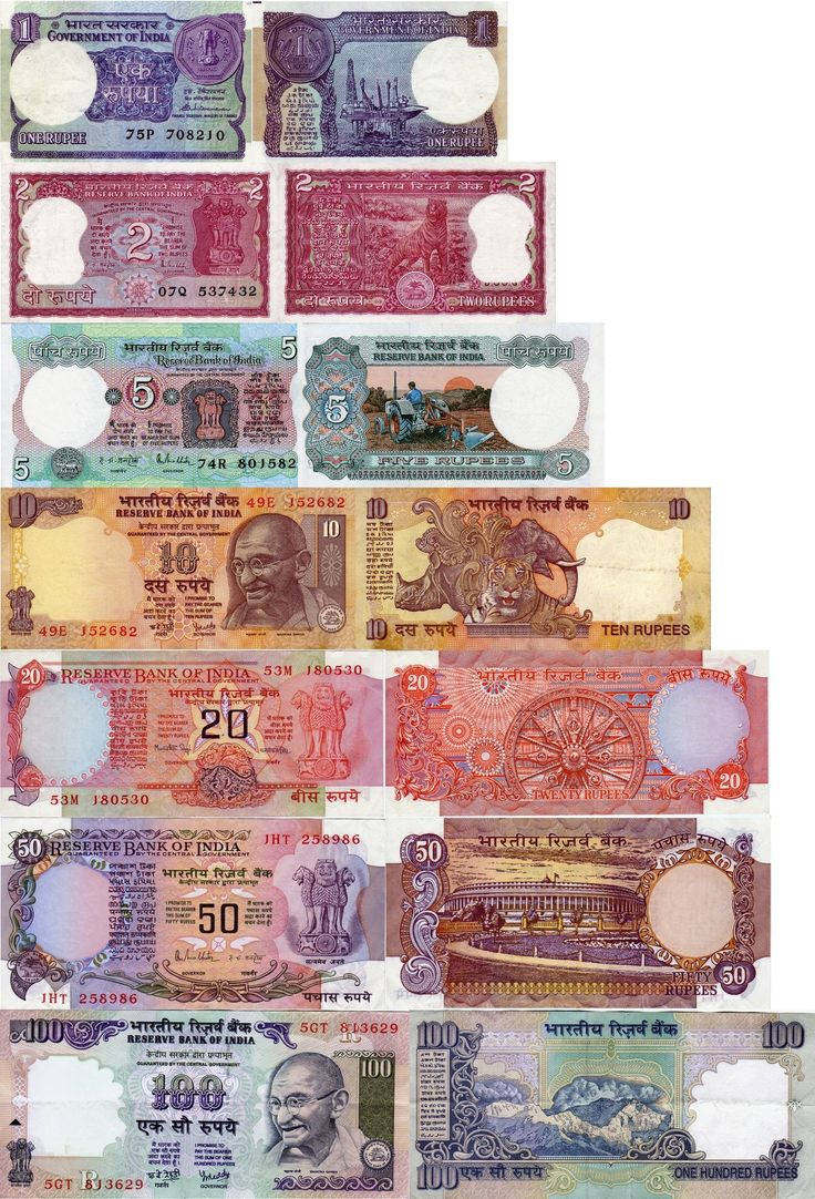 Indian Currency 1 To 100 Bills Background