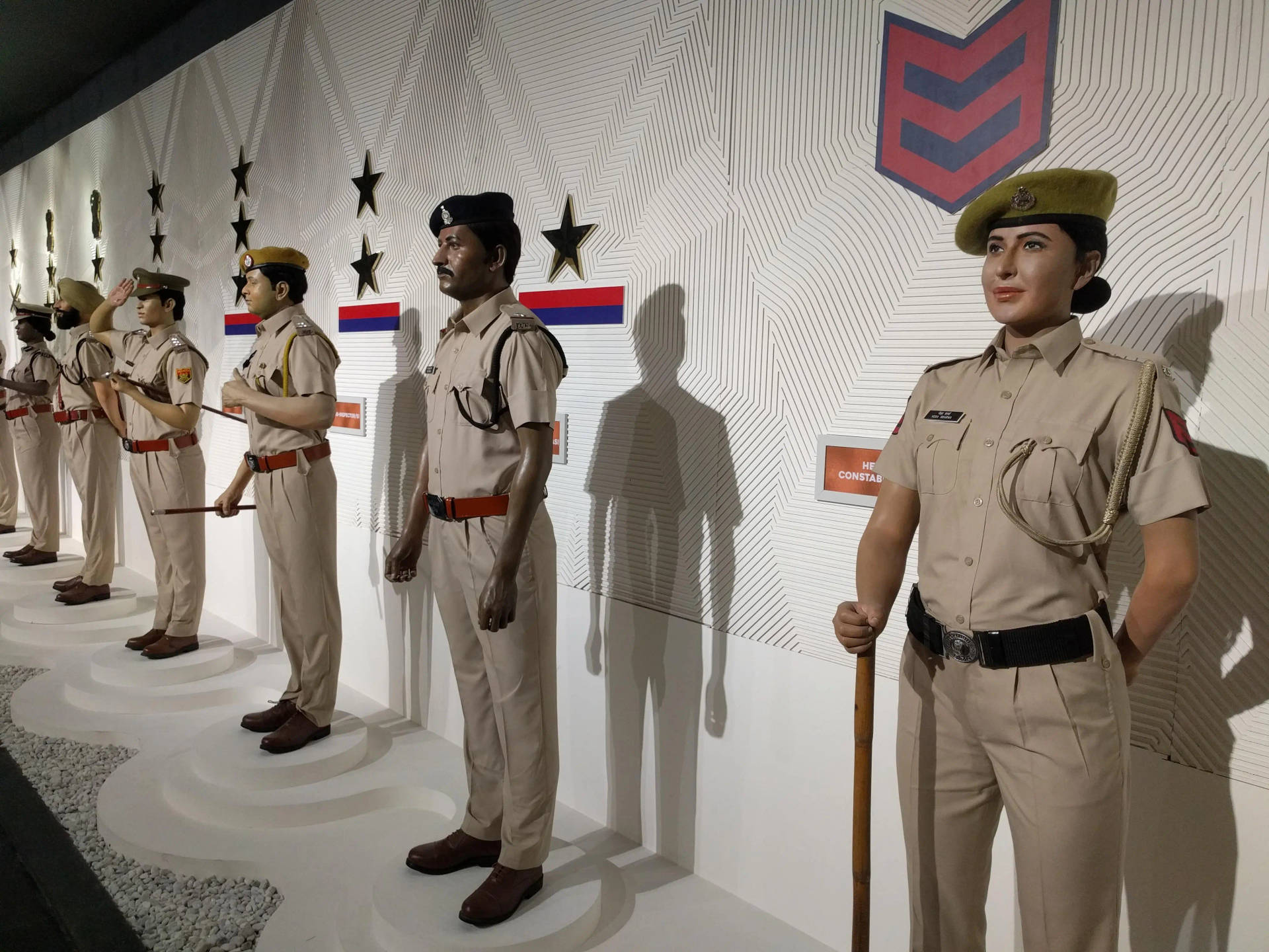 Indian Police Uniforms And Ranks Background