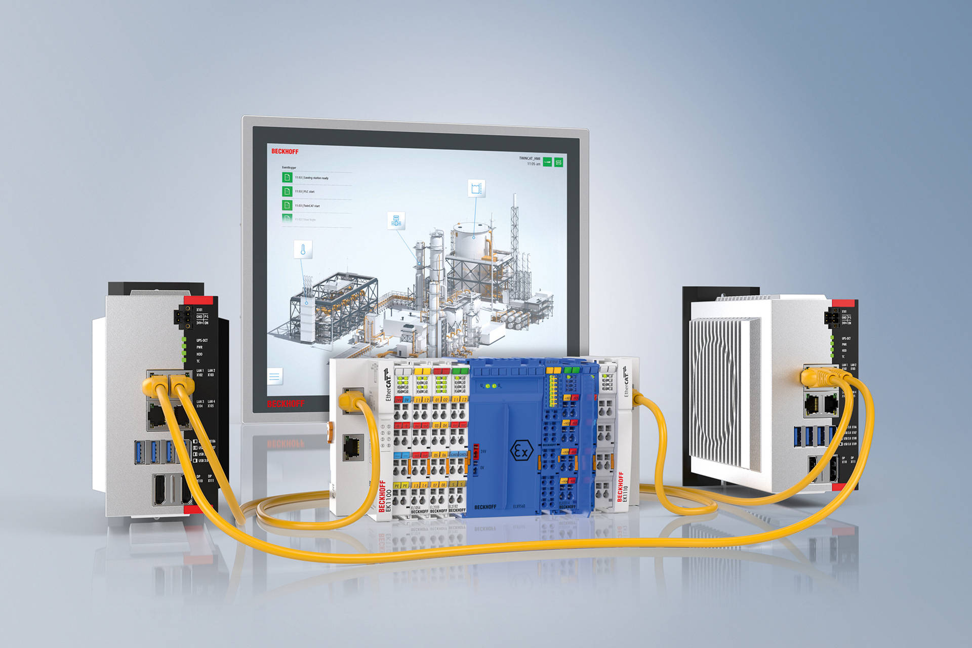 Industrial Automation Control Systems Background