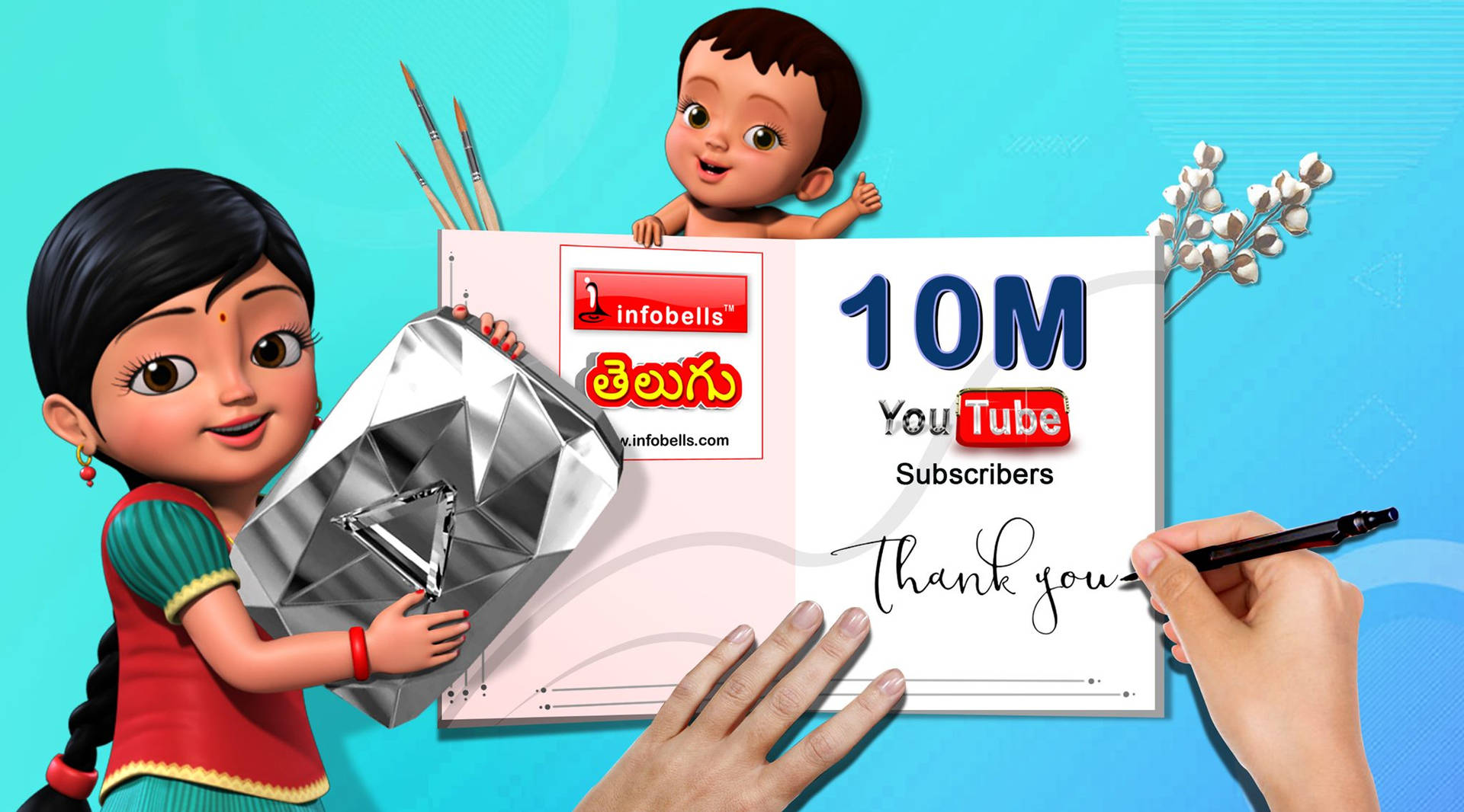 Infobells Reaching 10m Subcribers Background