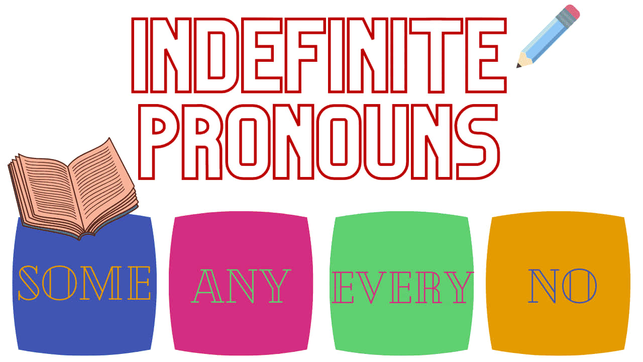 Infographic Demonstrating Usage Of Indefinite Pronouns Background