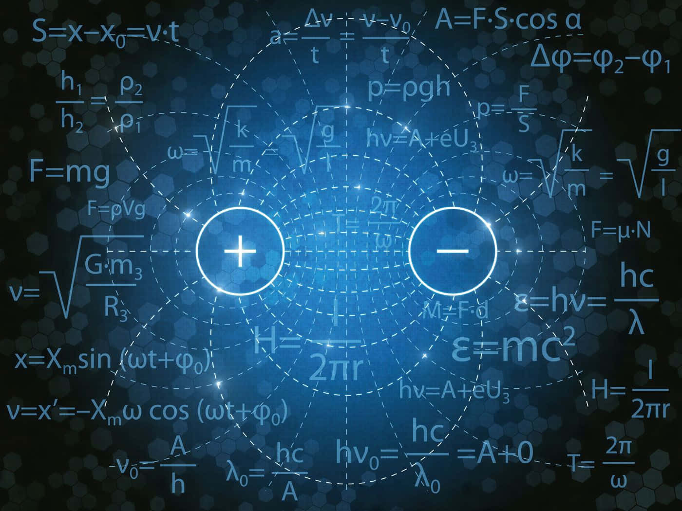 Insight Into Hyperbolic Mathematics Background