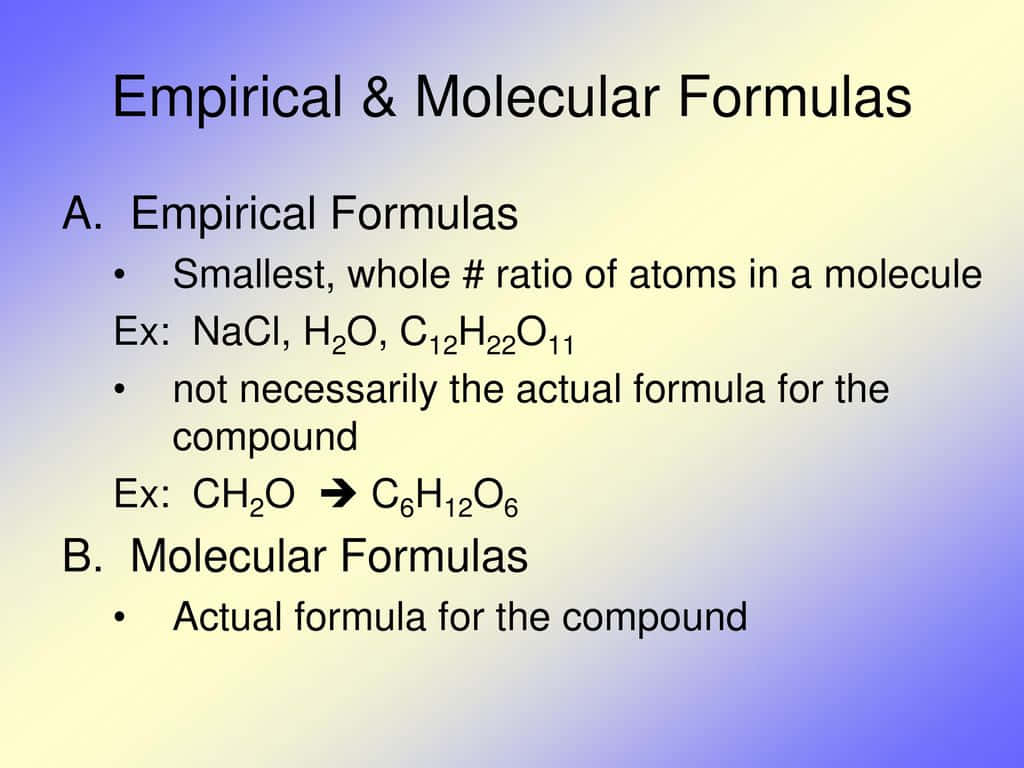 Insightful Chart Showcasing Empirical Data Analysis Background