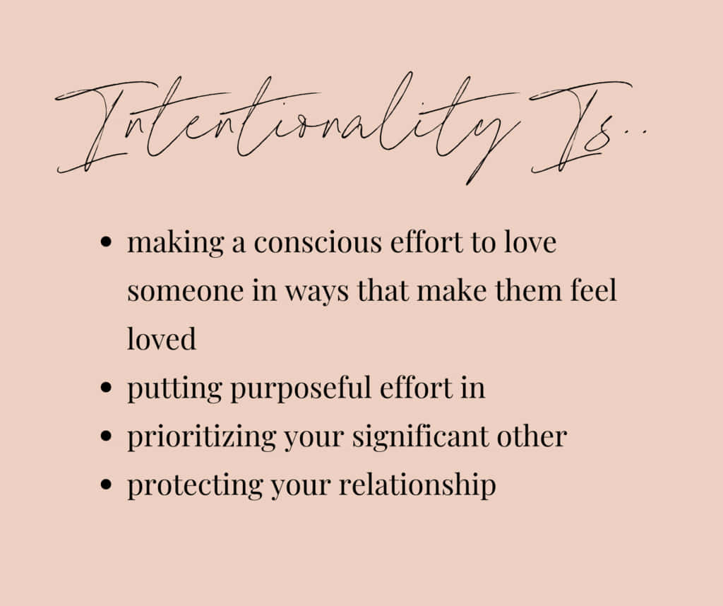 Intentionality To Background