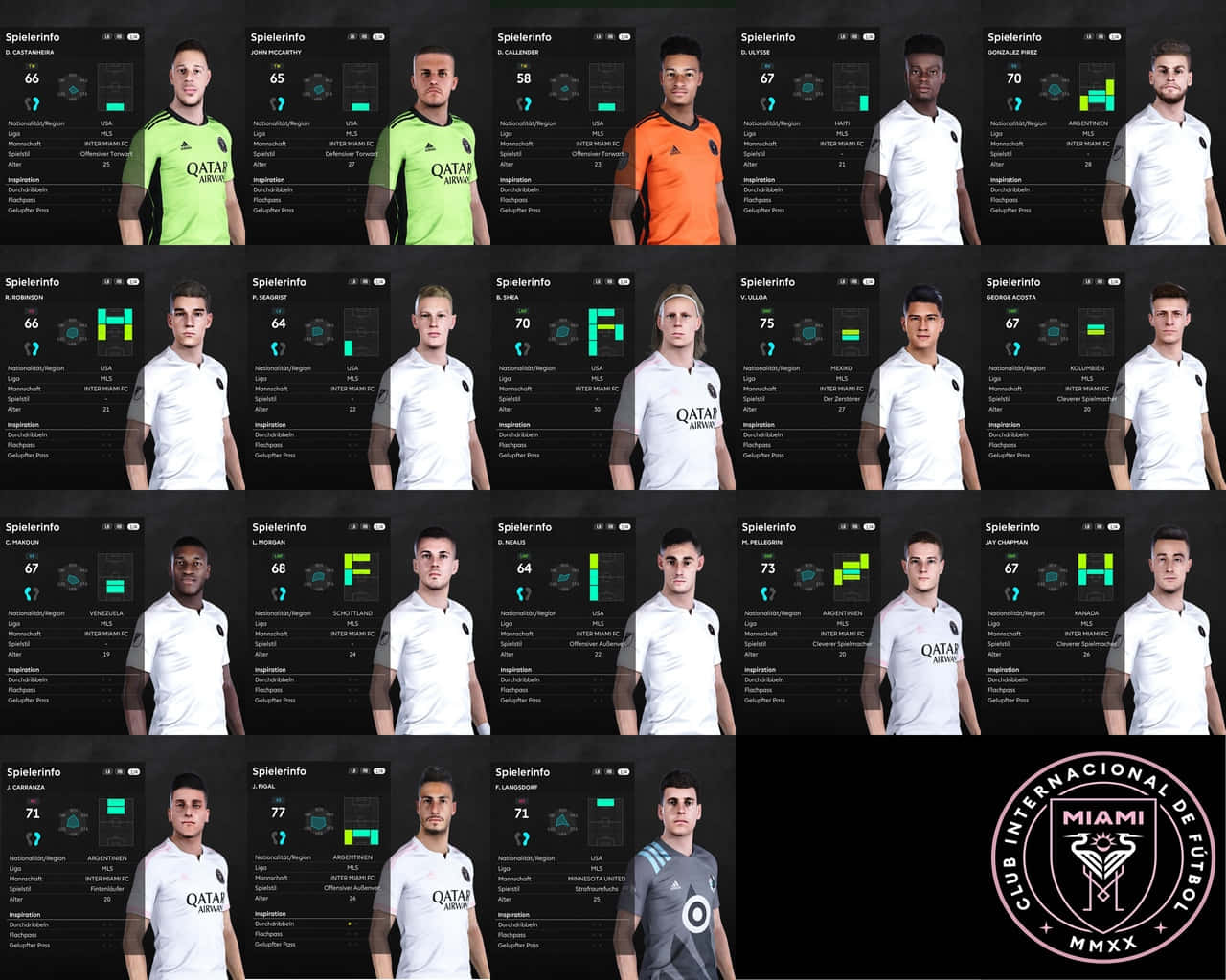 Inter Miami Fc Facepack For Pes Players Infographic Background