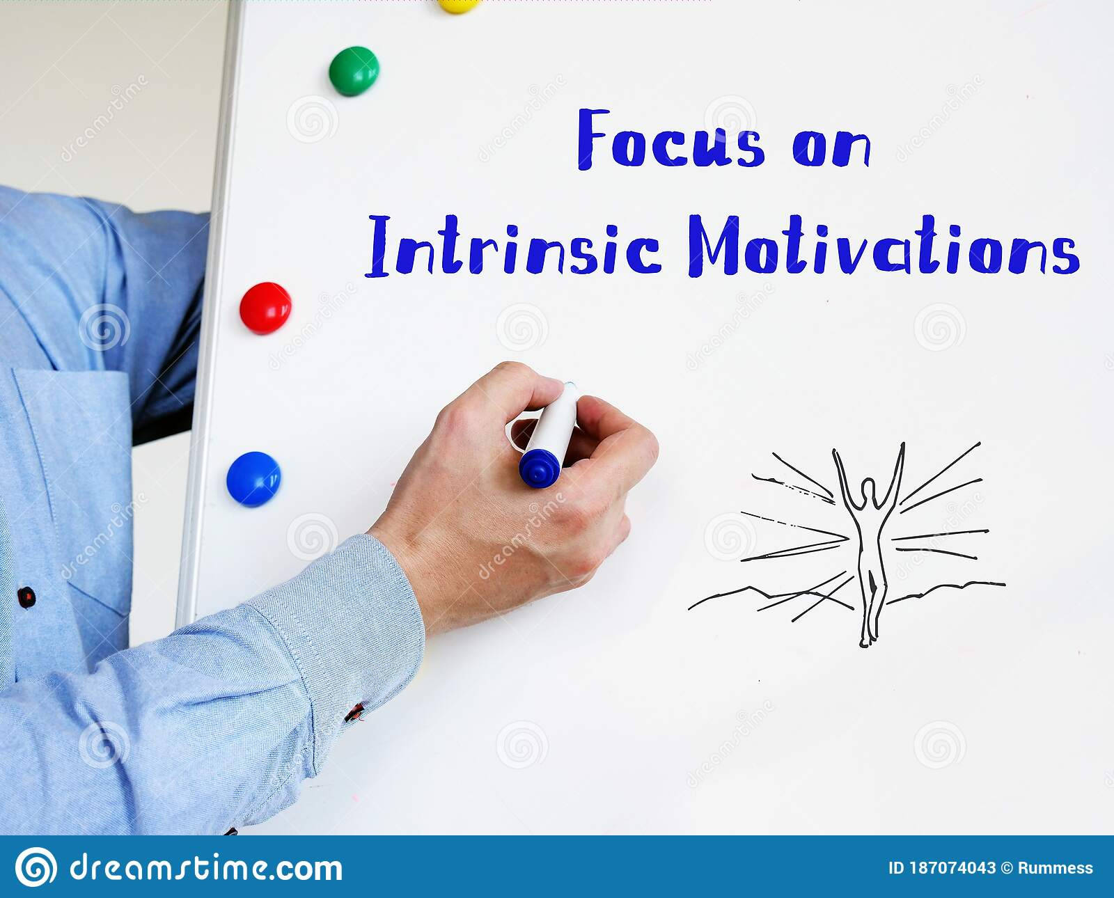 Intrinsic Motivation Concept Illustrated