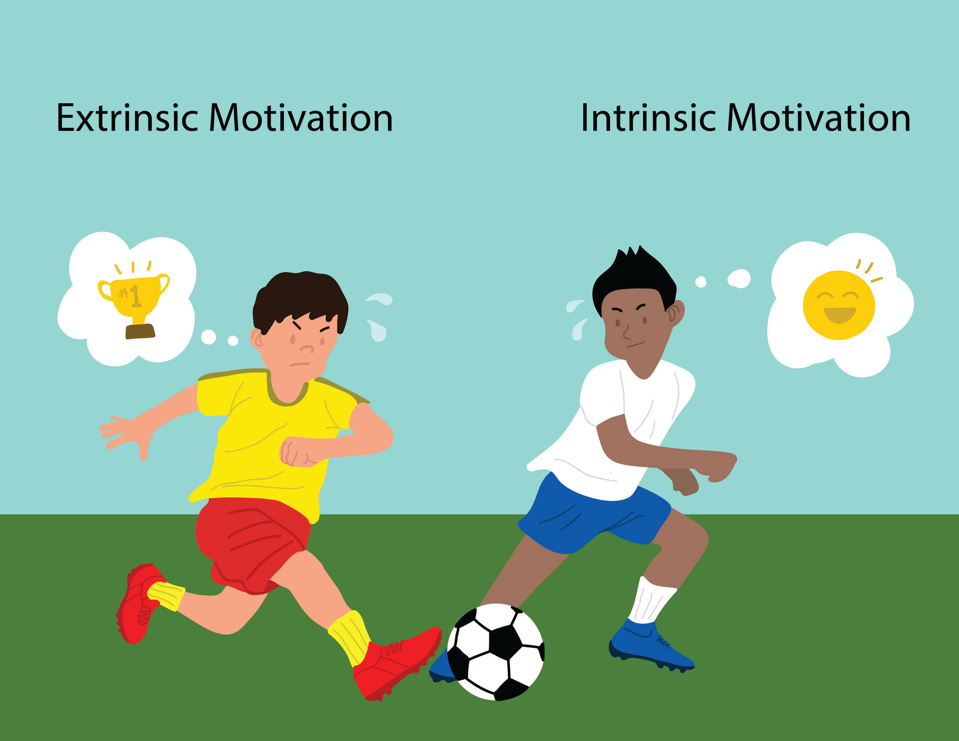 Intrinsic Vs Extrinsic Motivation Concept Illustration Background