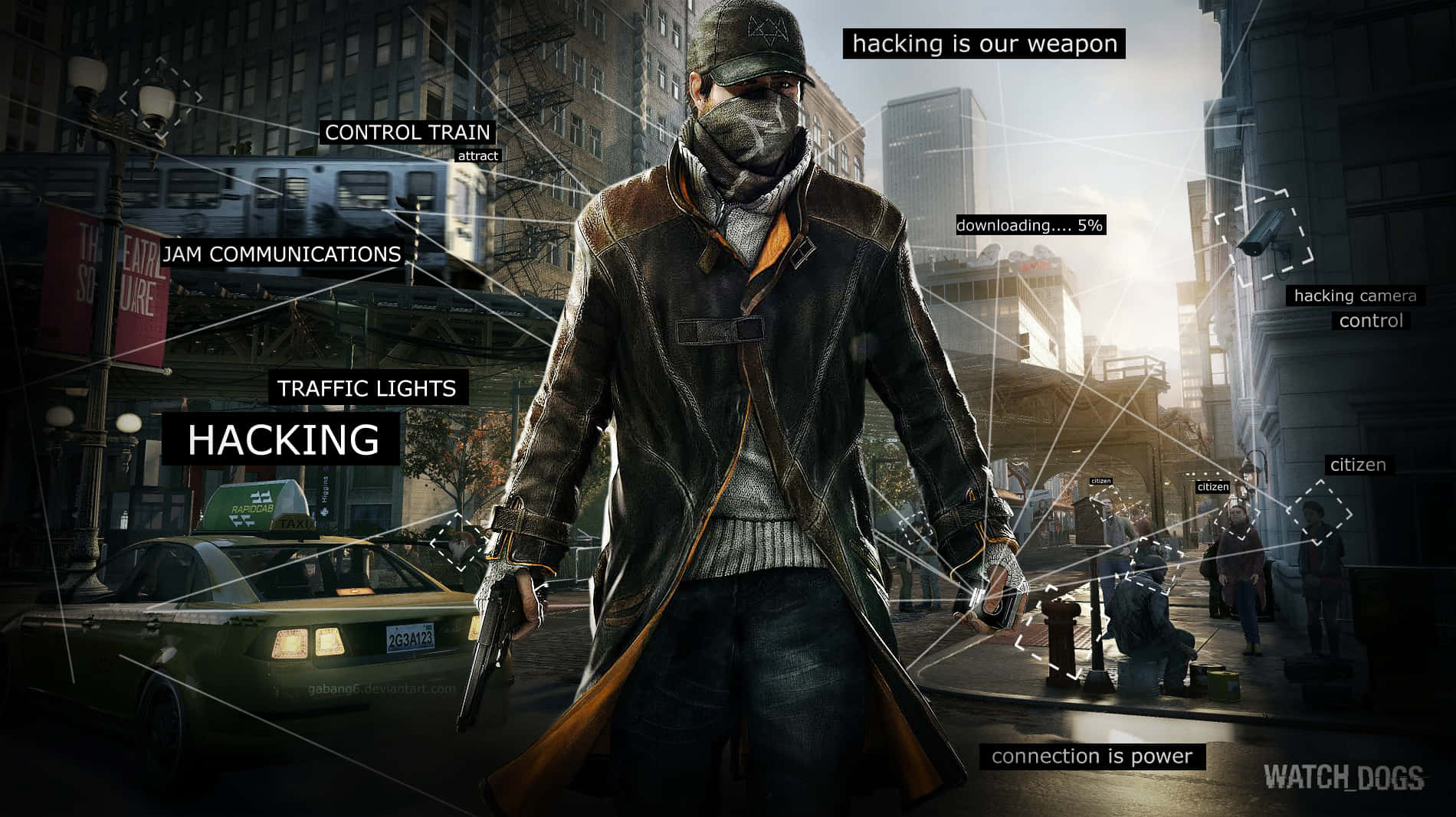 Introducing Watch Dogs. Download And Play Now! Background