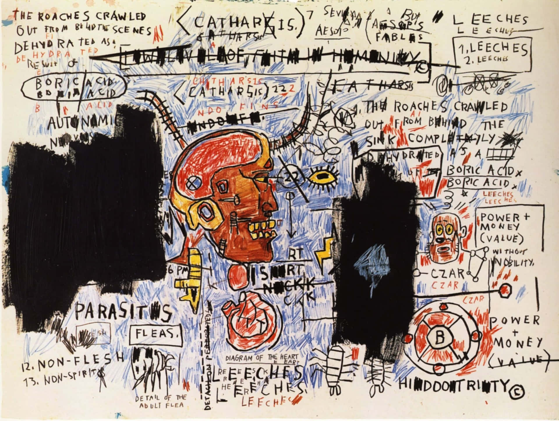 Jean Michel Basquiat's Artwork