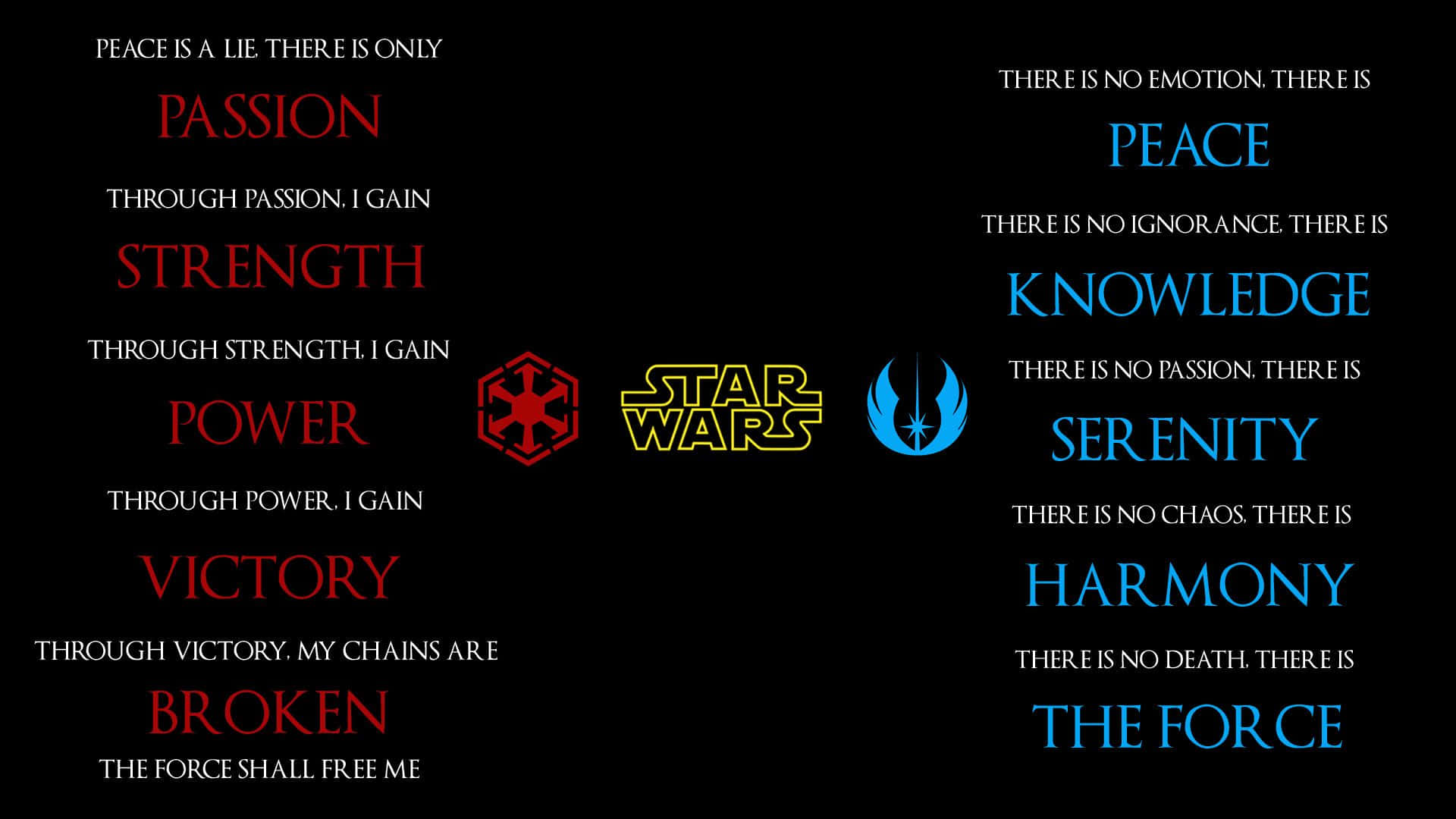 Jedi Vs Sith Background