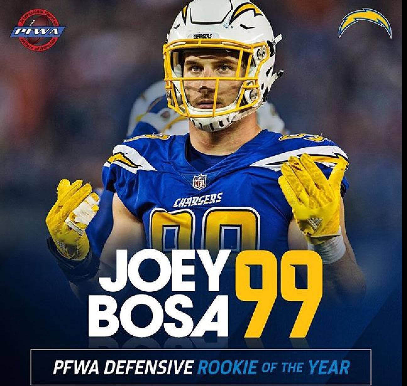 Joey Bosa Photo Artwork Background