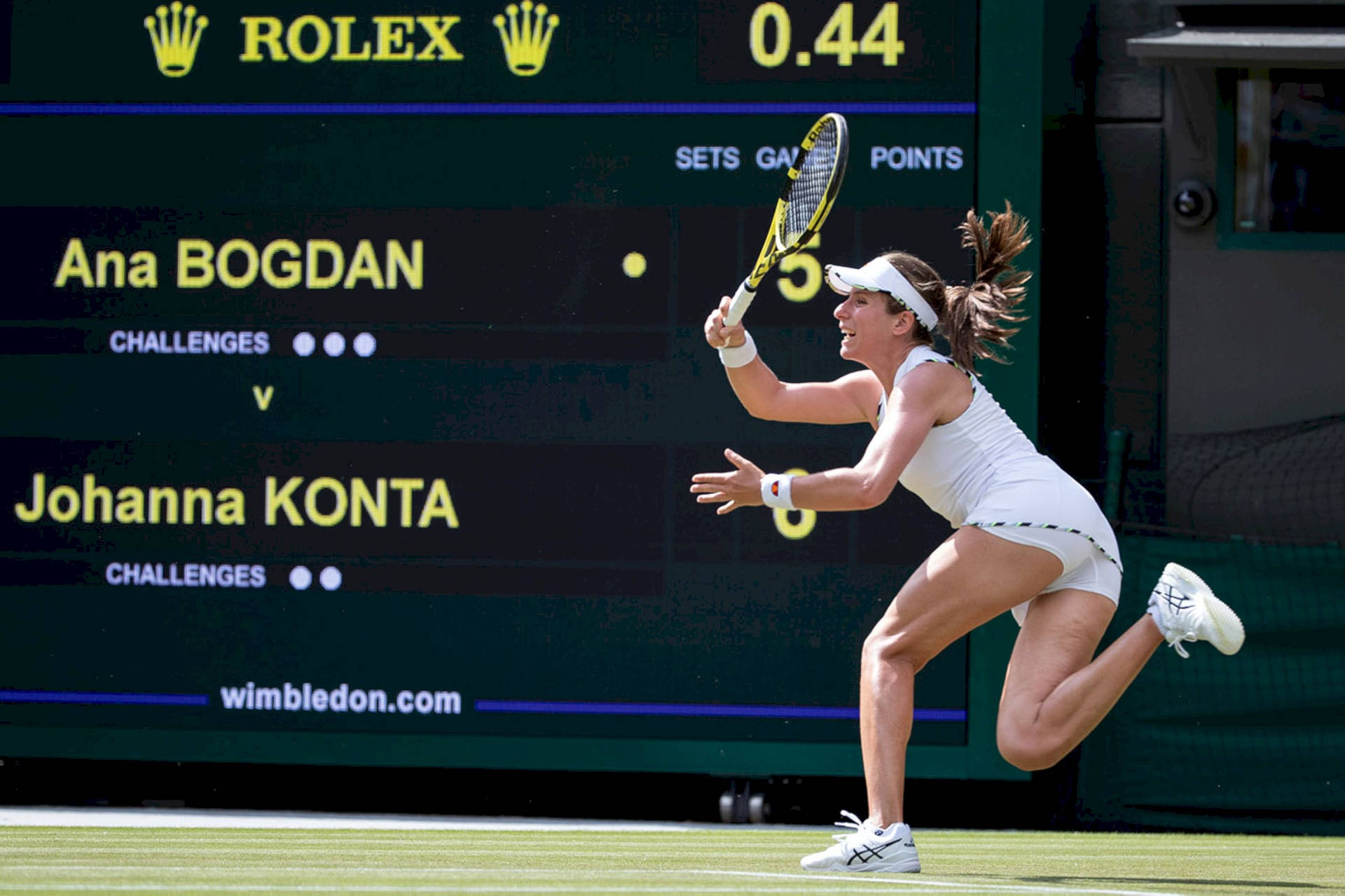 Johanna Konta Wimbledon Scoreboard Background