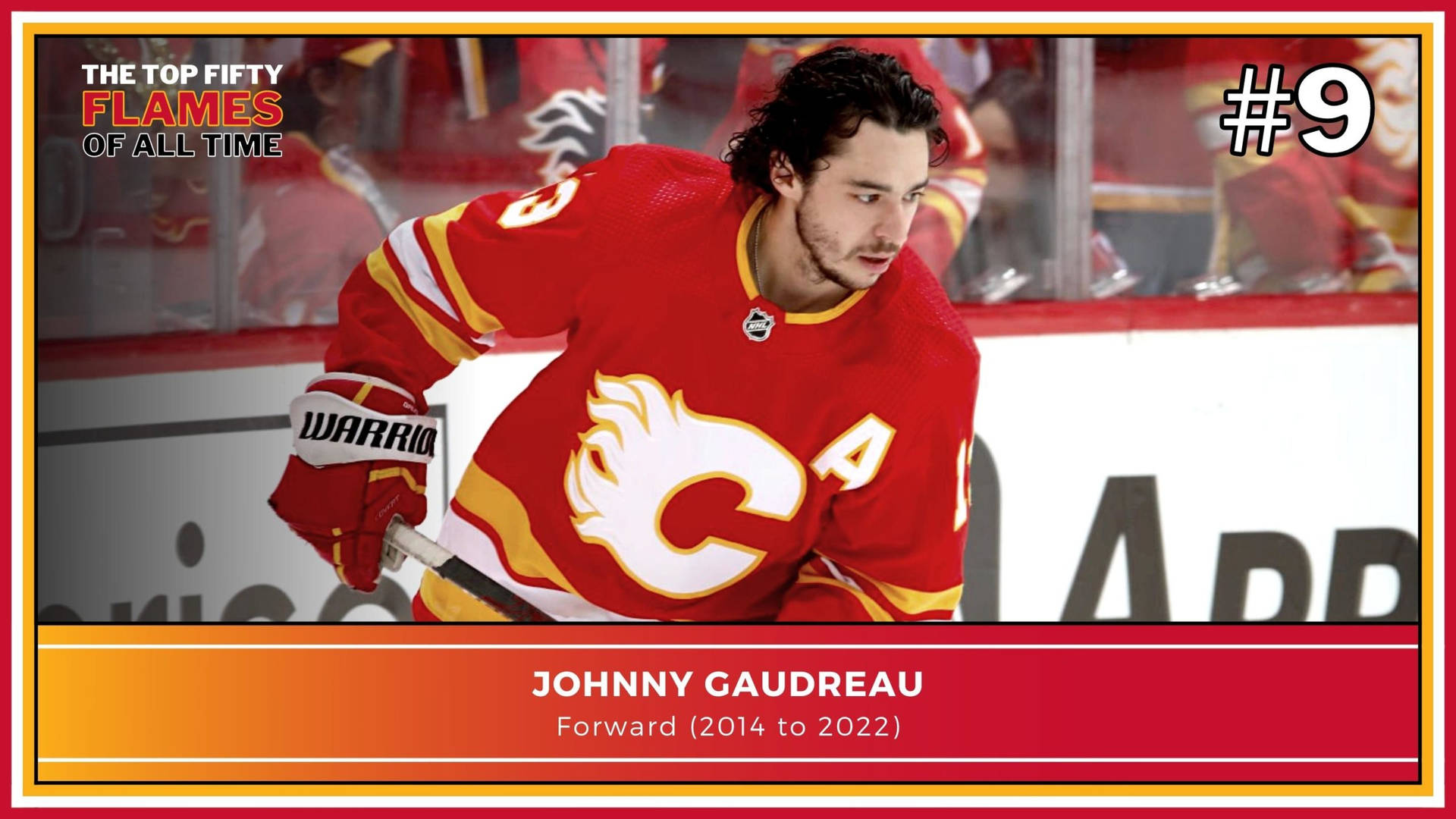 Johnny Gaudreau Ice Hockey Calgary Flames Player Background