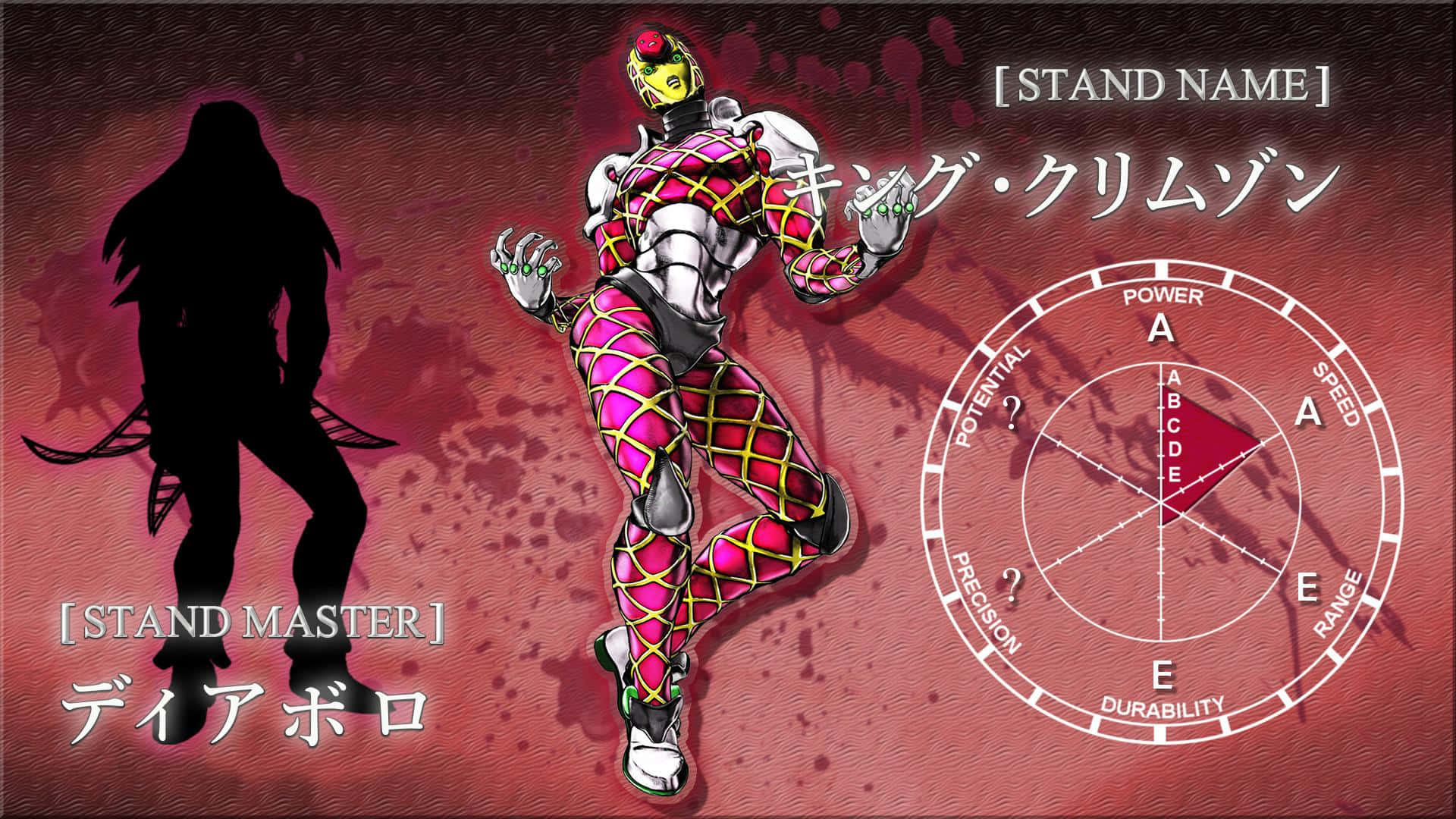 Jojo Bizarre Adventure Diavolo Golden Wind Form Background
