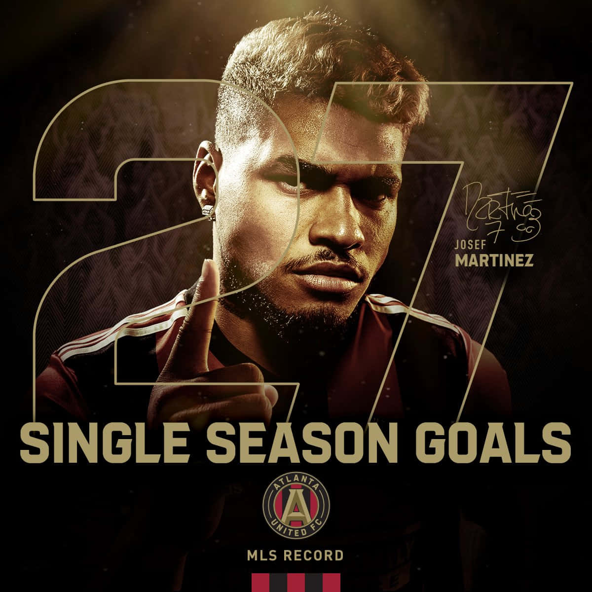 Josef Martinez 27 Single Season Goals Background