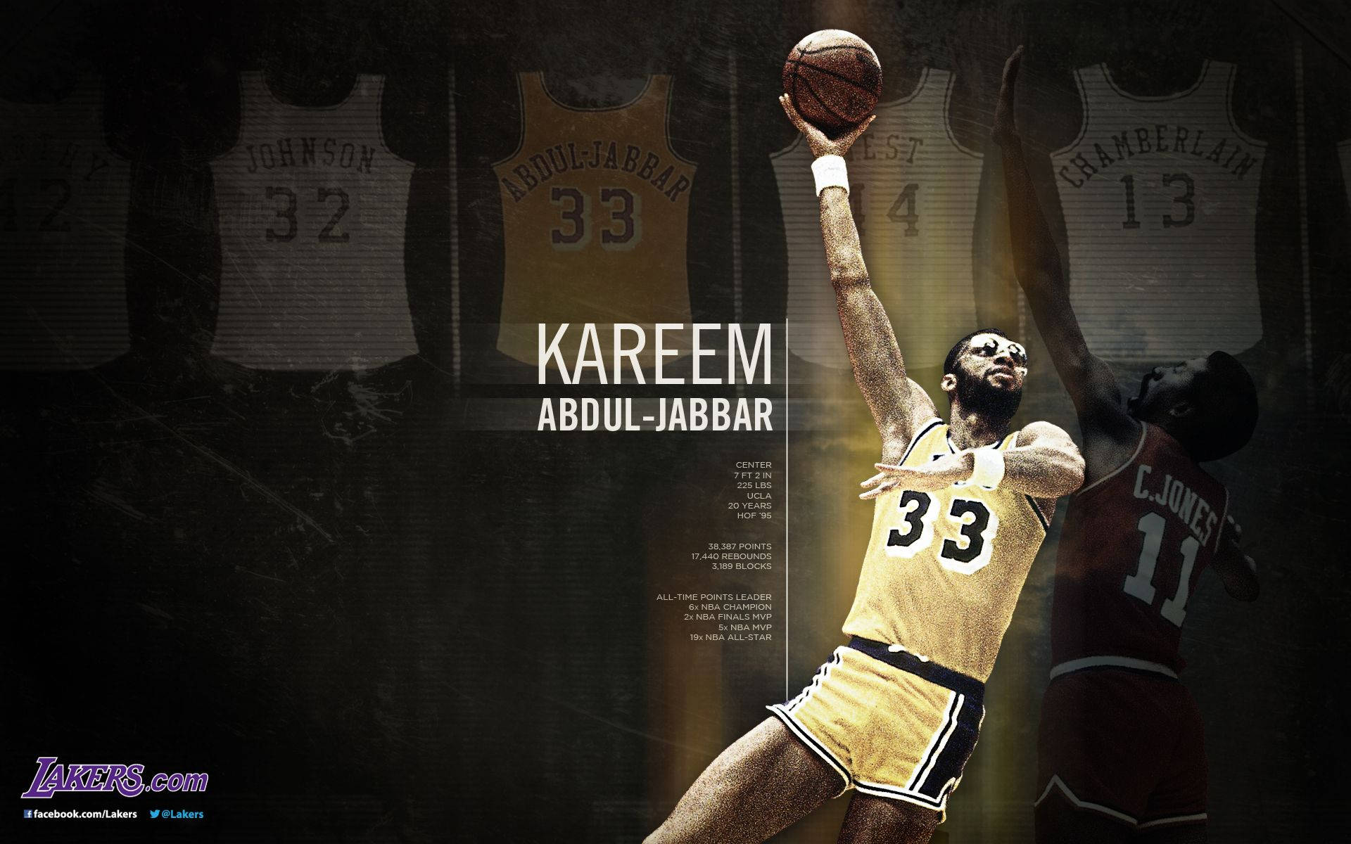Kareem Abdul-jabbar Dark Art Background