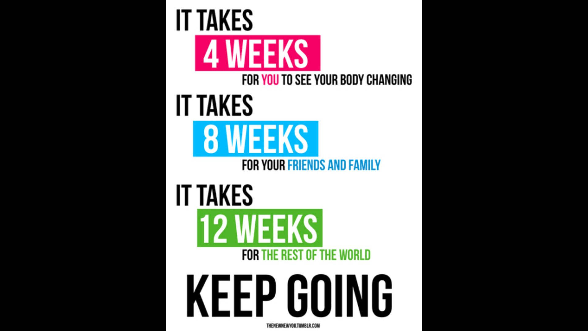 Keep Going Fitness Motivations