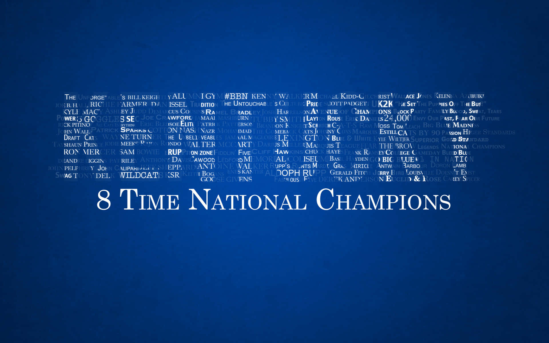 Kentucky Wildcats 8 Time National Champions Wallpaper Background