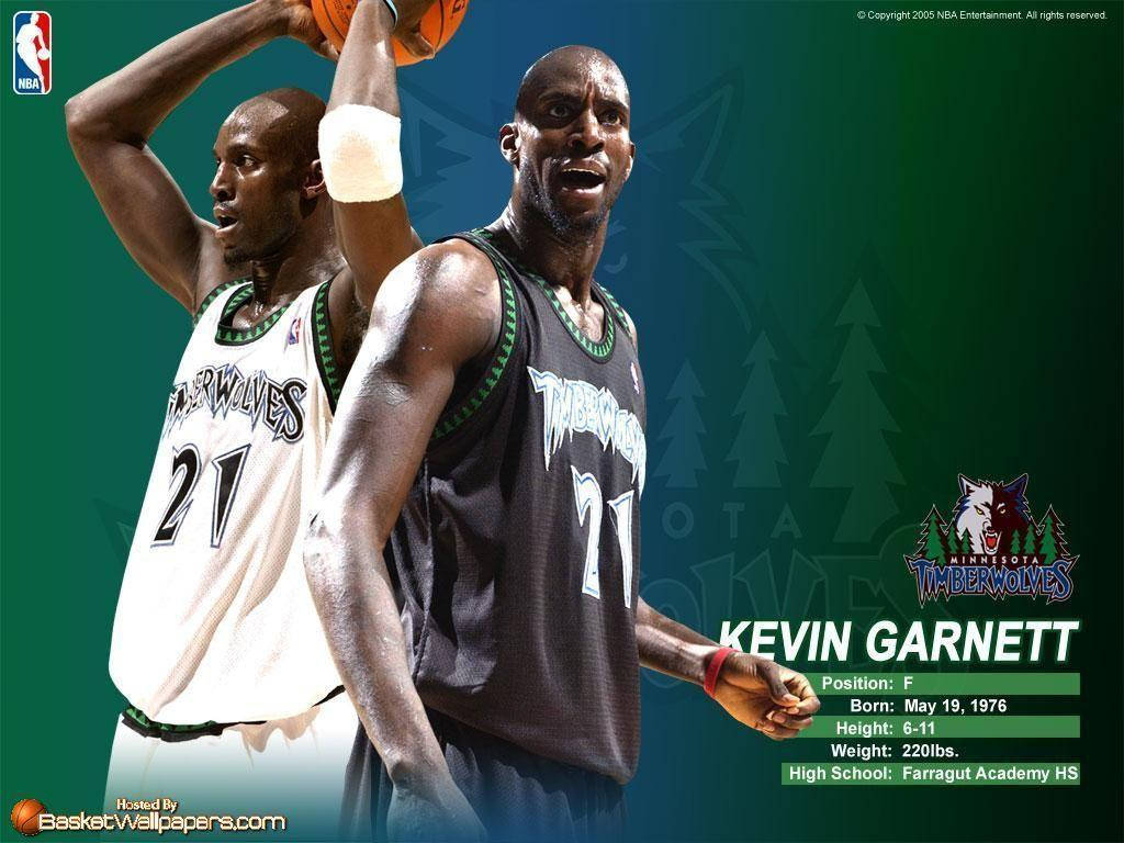 Kevin Garnett Timberwolves Background