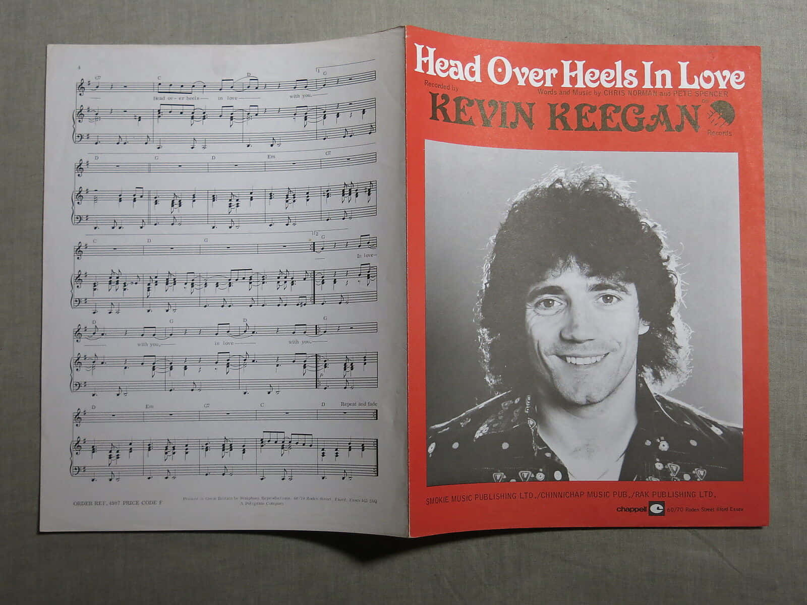 Kevin Keegan Head Over Heels In Love Cover Background
