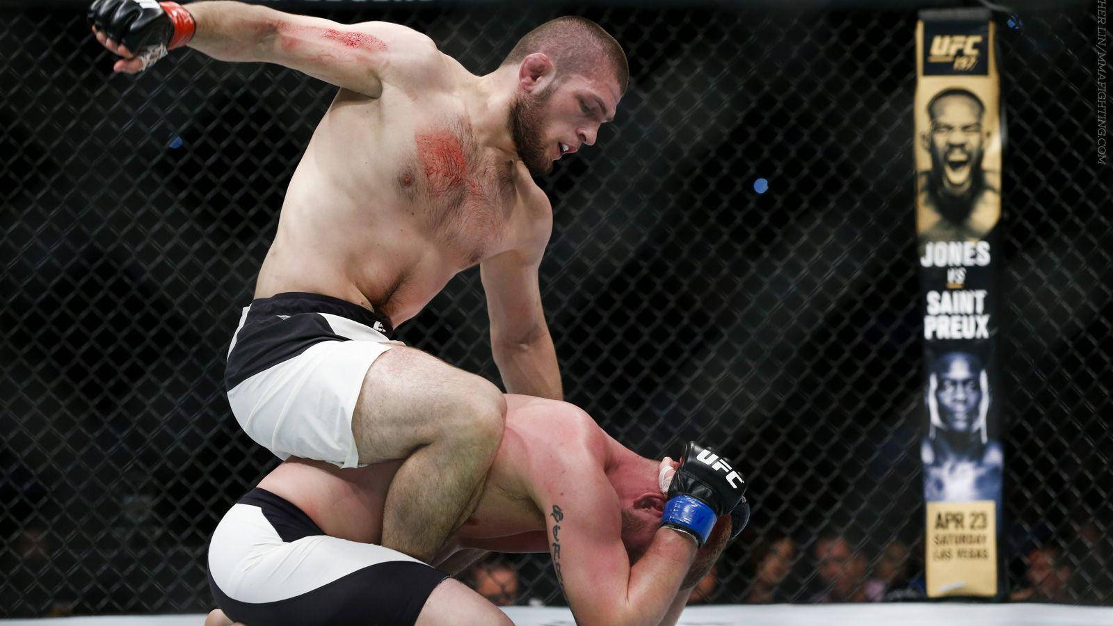 Khabib Nurmagomedov Mma Fighting Background