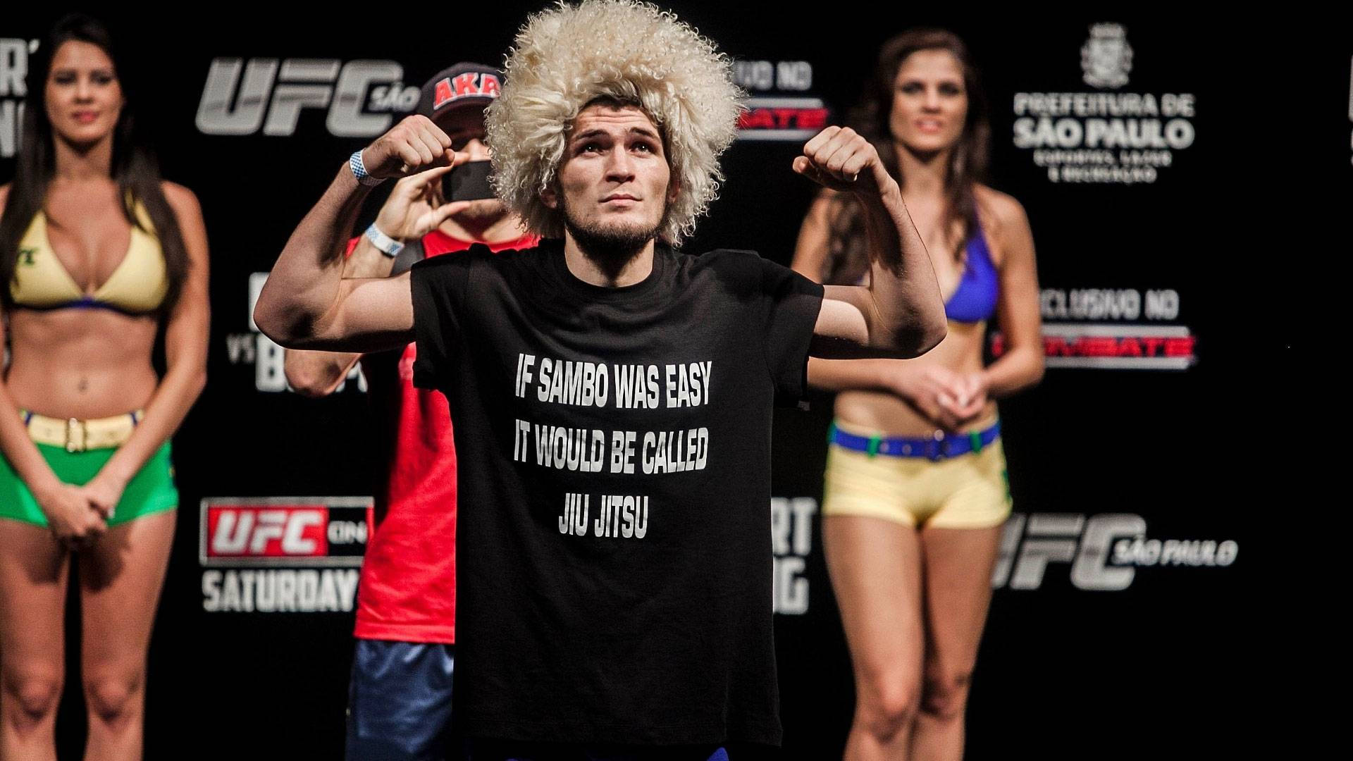 Khabib Nurmagomedov Muscle Mma Pose Background