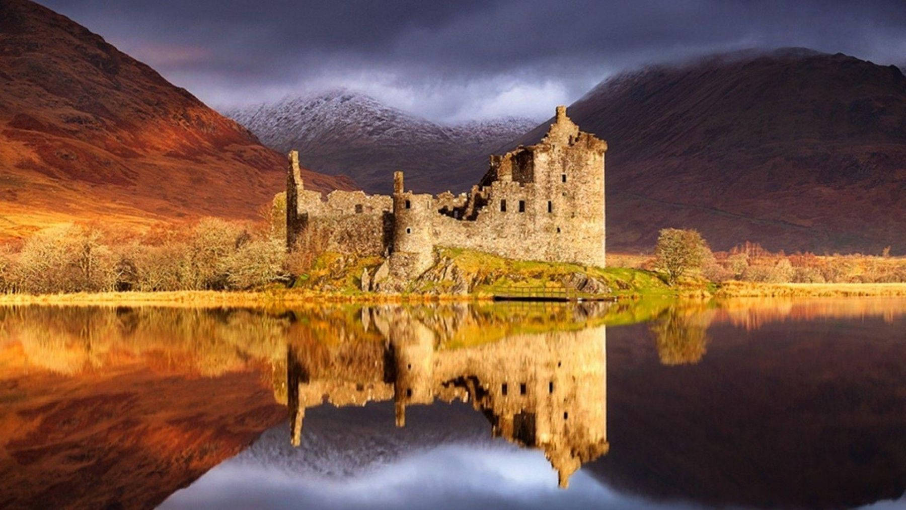 Kilchurn Castle Scotland Background