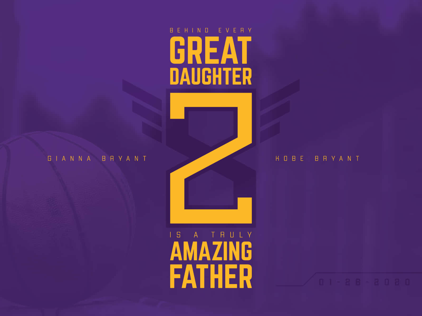 Kobe And Gigi, A Father And Daughter Bond Background