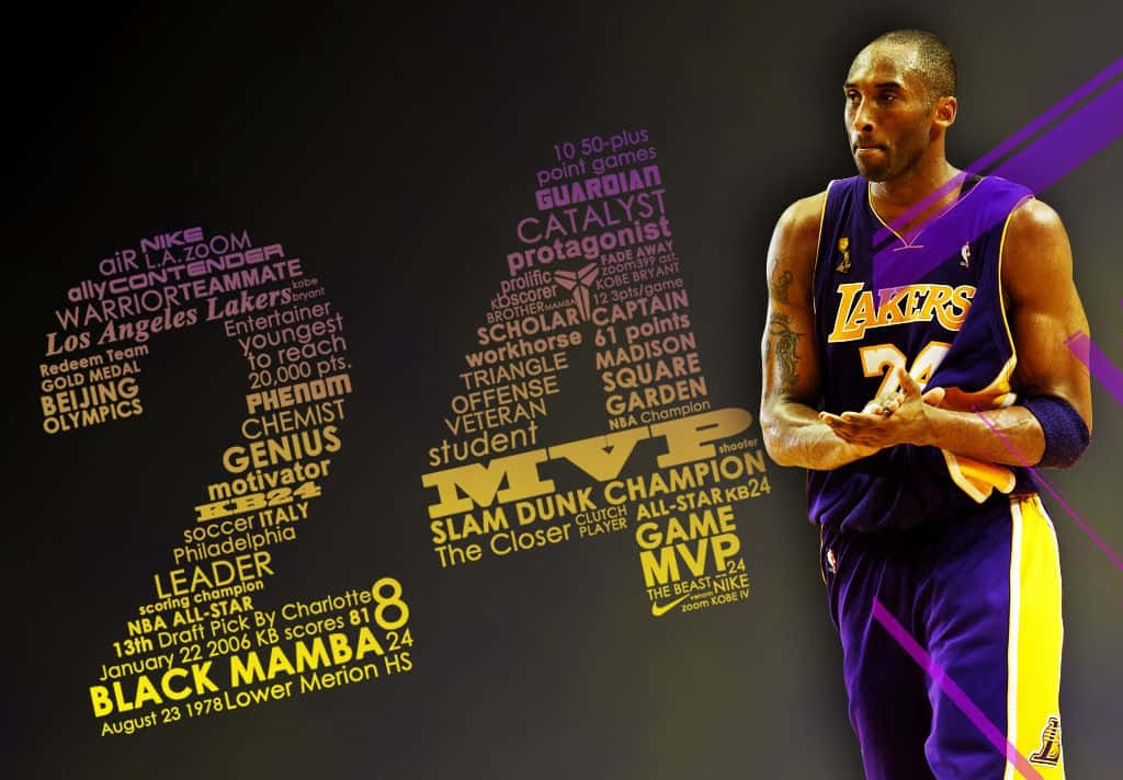 Kobe Bryant 24 Logo Iconic Sports Names Background