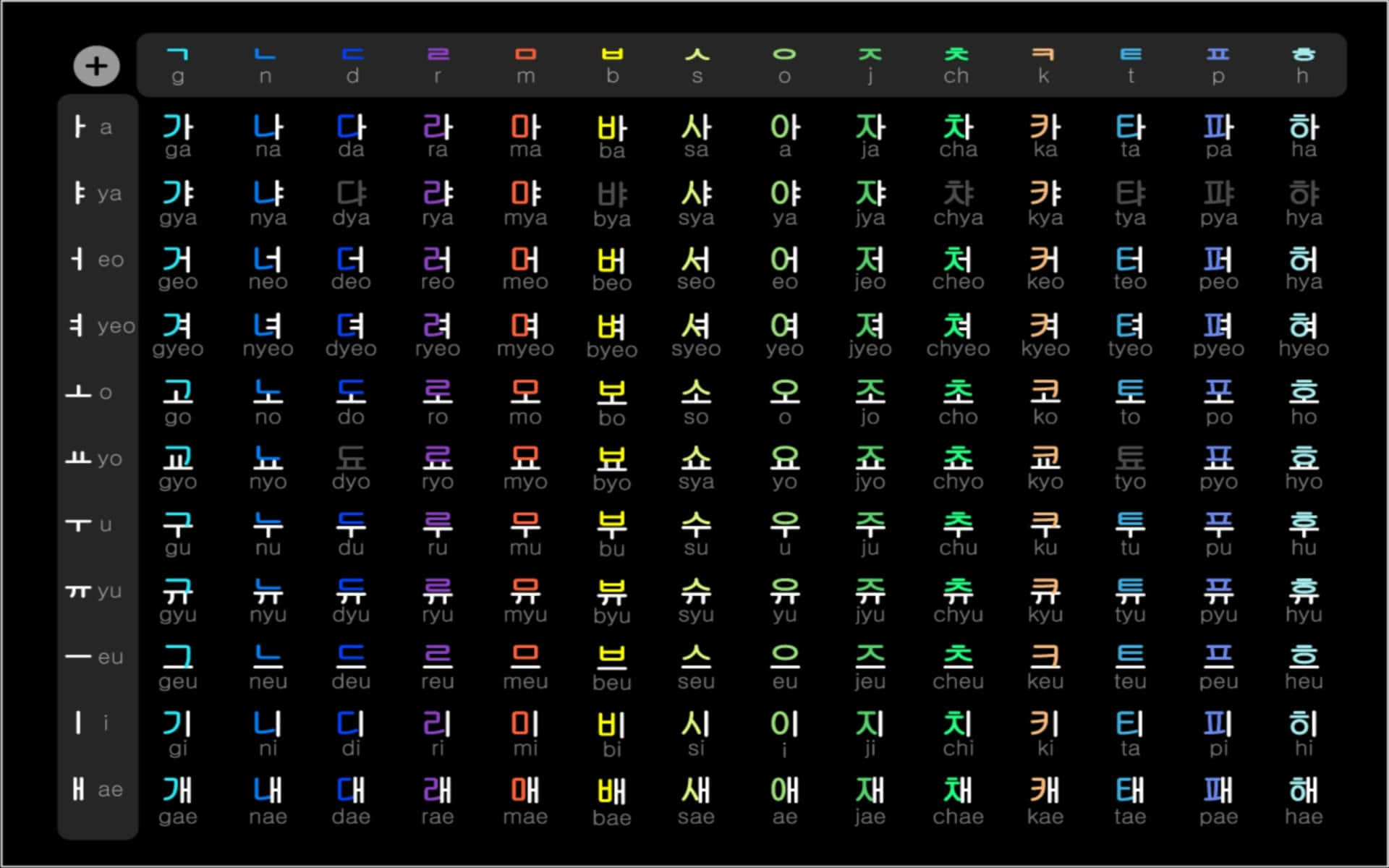 Korean Alphabet Aesthetic Computer Background