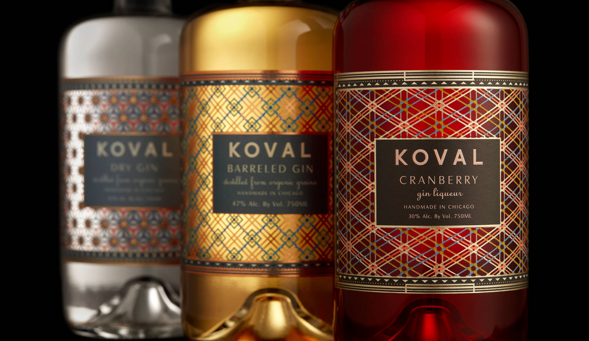 Koval Best Selling Products Background