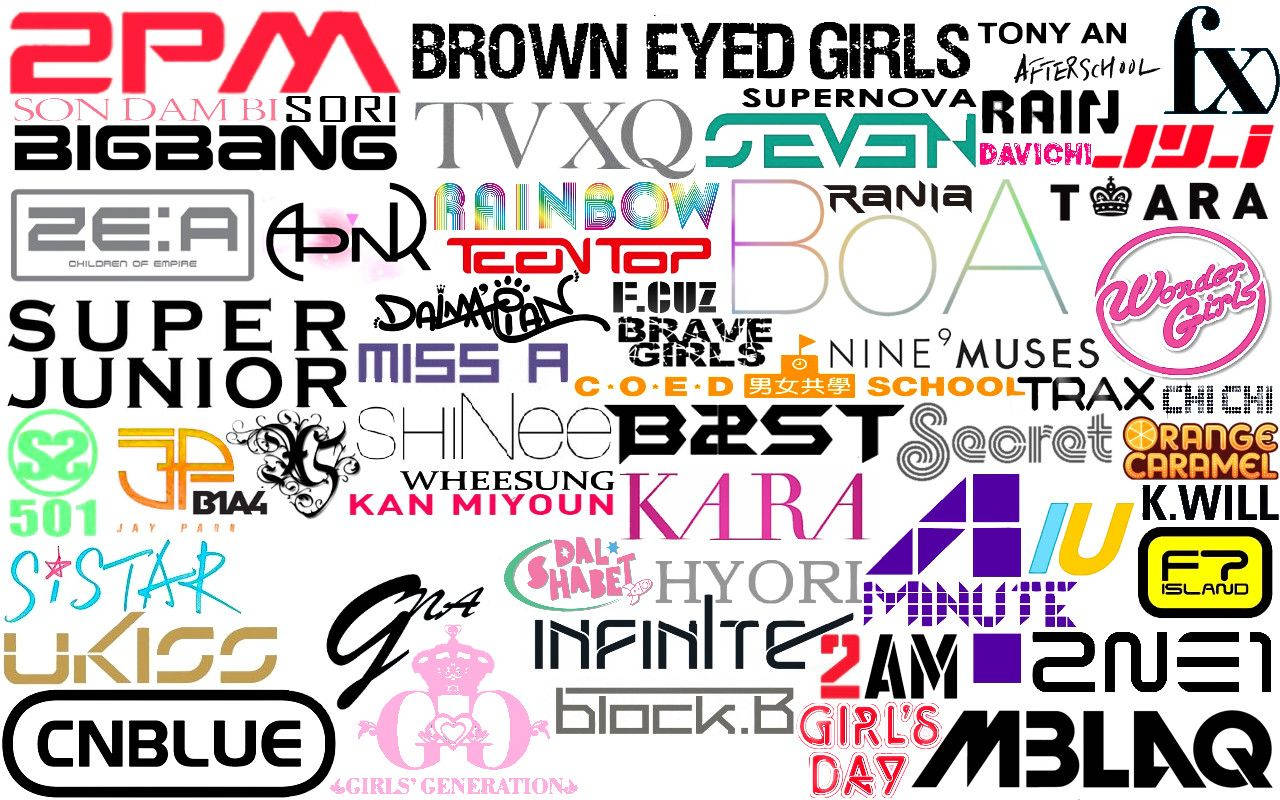Kpop Logo Collage Background