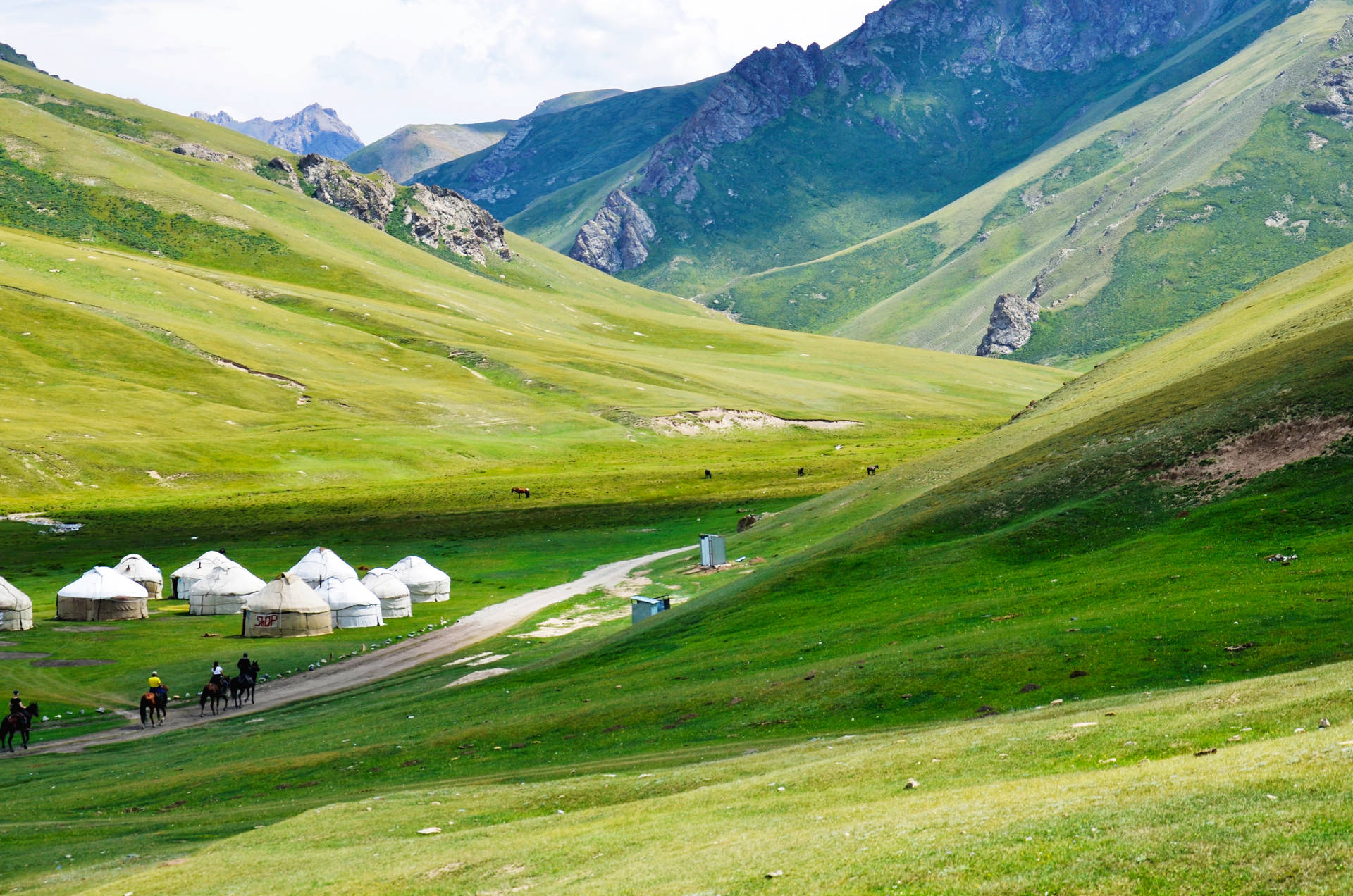 Kyrgyzstan Traditional Yurts Background