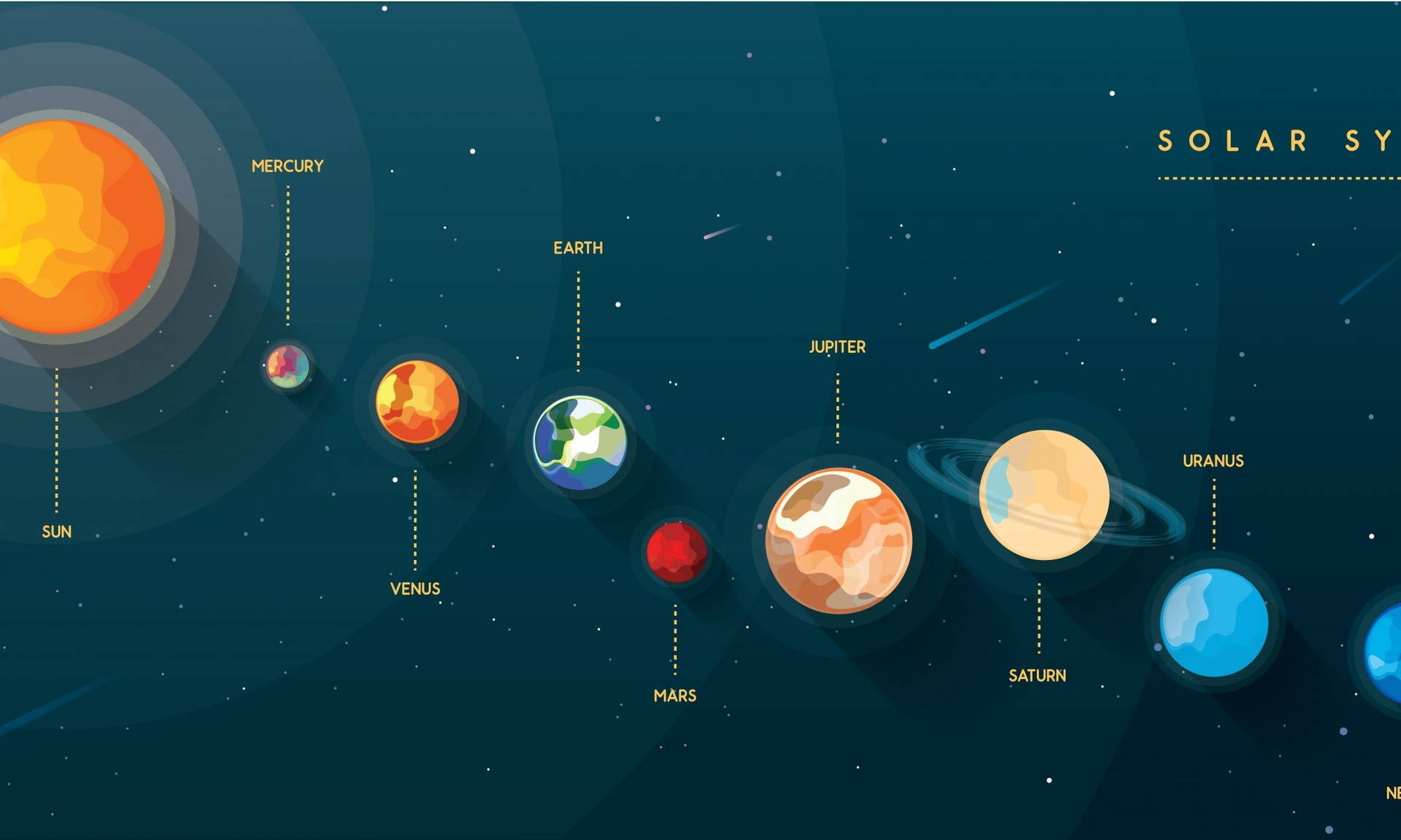 Labeled Solar System Clip Art Background