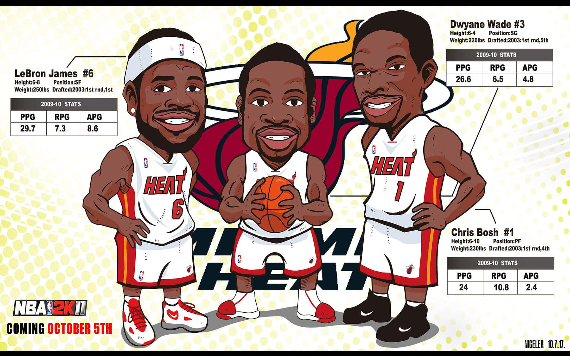Lebron James Dwayne Wade Chris Bosh Chibi Digital Art Background