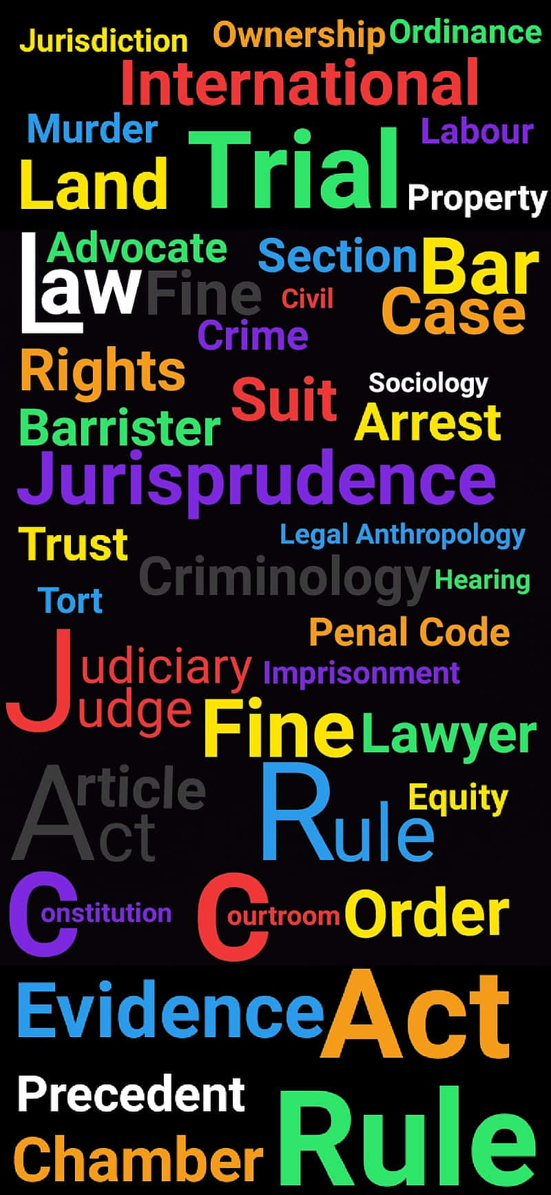 Legal Subject Words Phone Background
