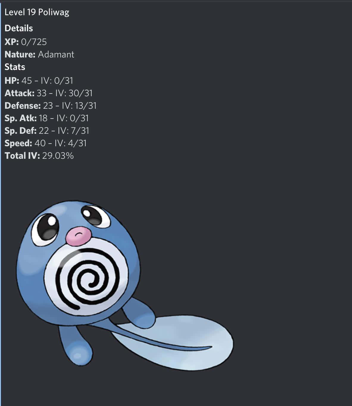 Level 19 Poliwag In Action Background