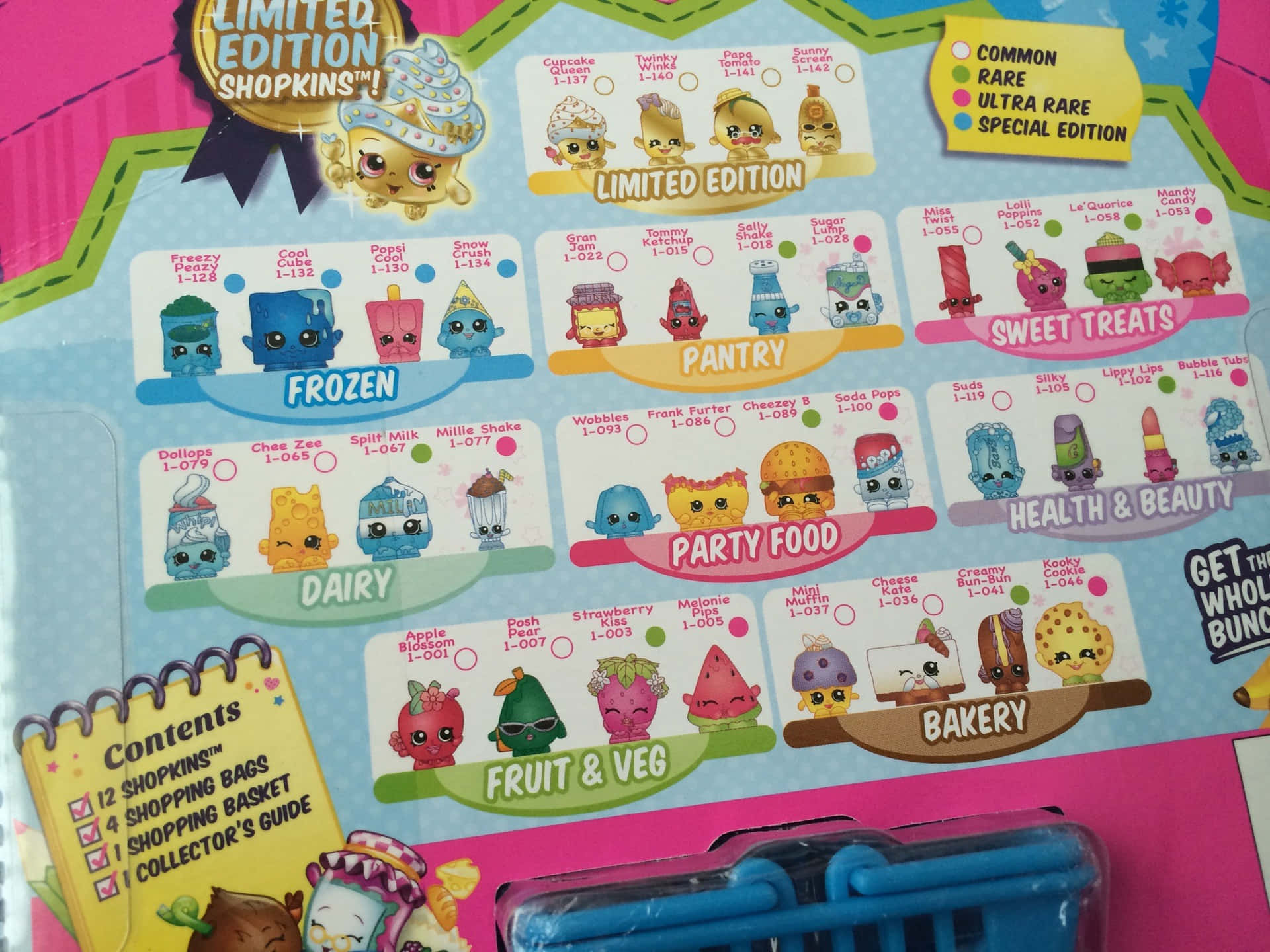 Limited Edition Shopkins Background