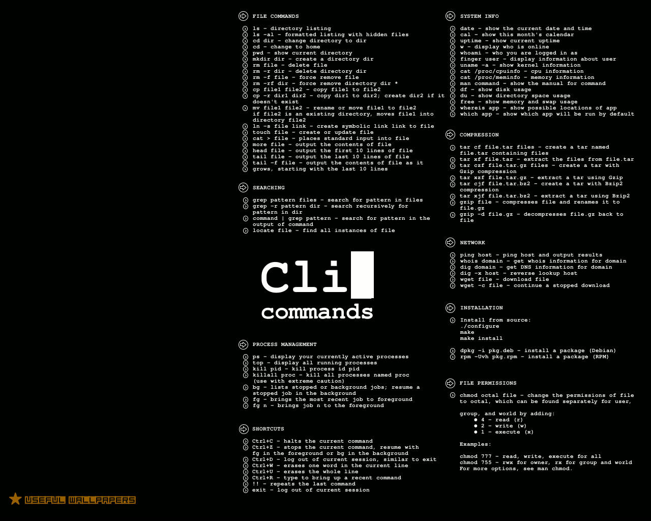Linux Commands Interface Background