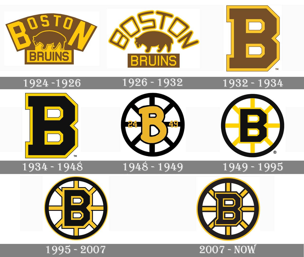 Logo Of The Boston Bruins Ice Hockey Team Background