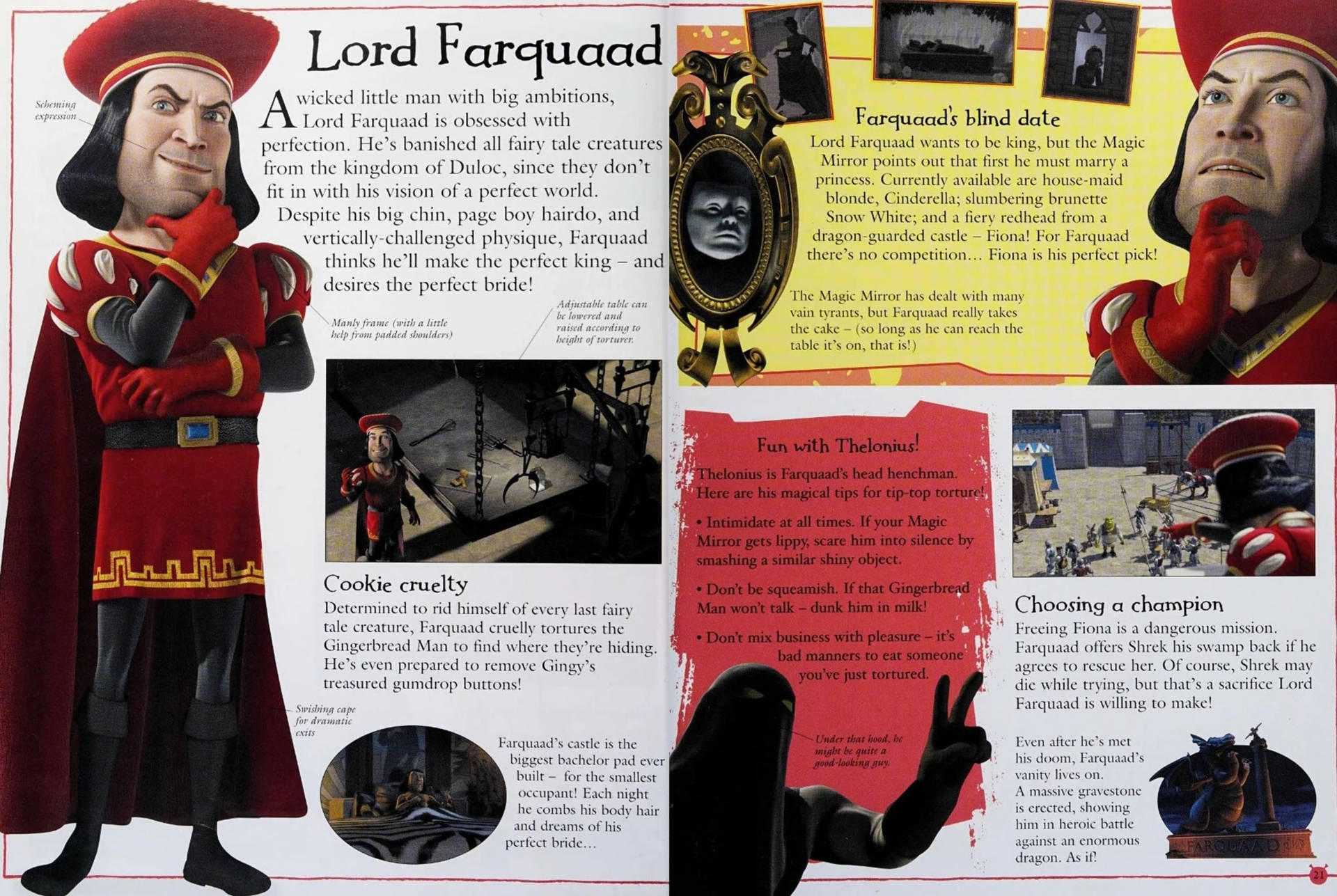 Lord Farquaad Infographic Background