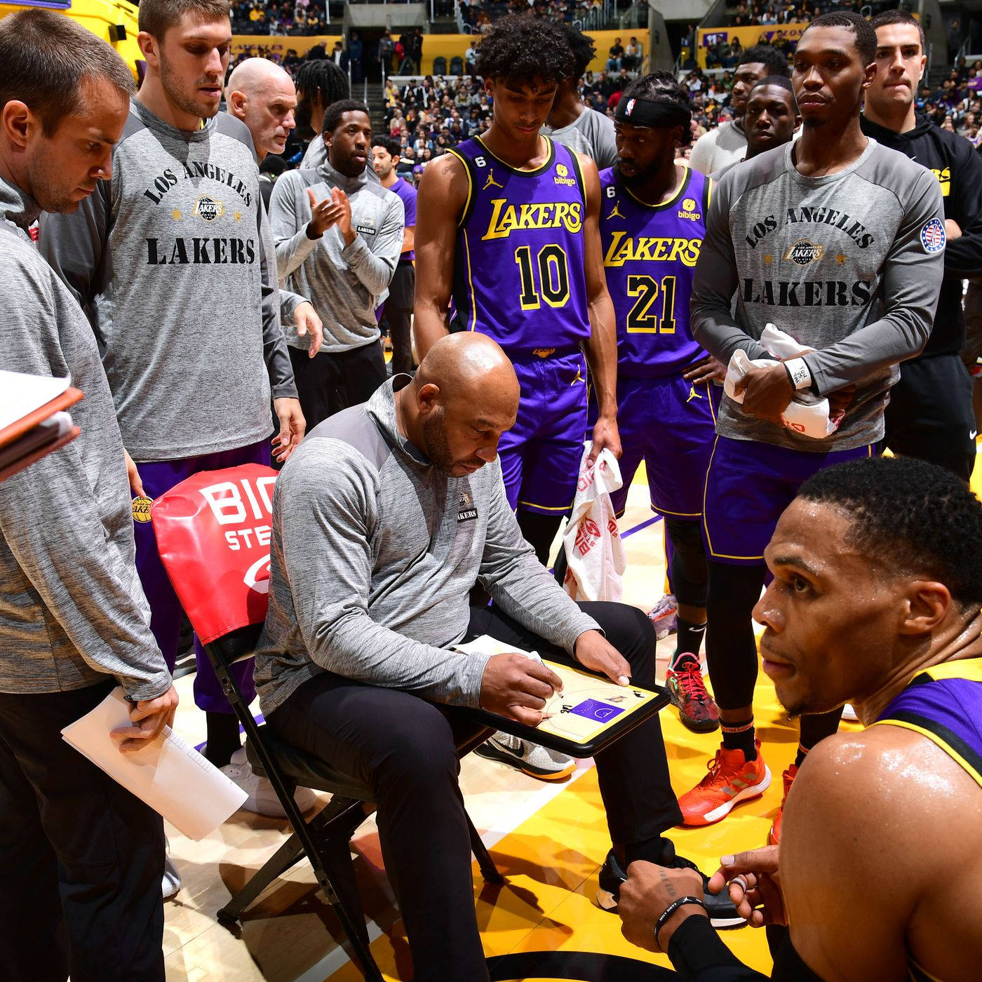 Los Angeles Lakers Coach Time Out