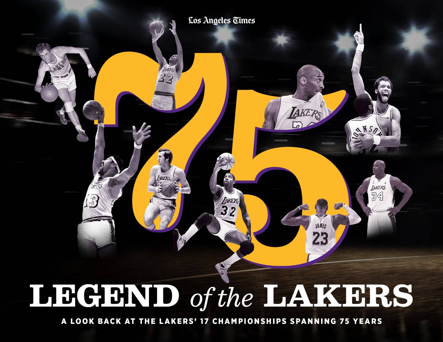 Los Angeles Lakers Legend Of The Lakers