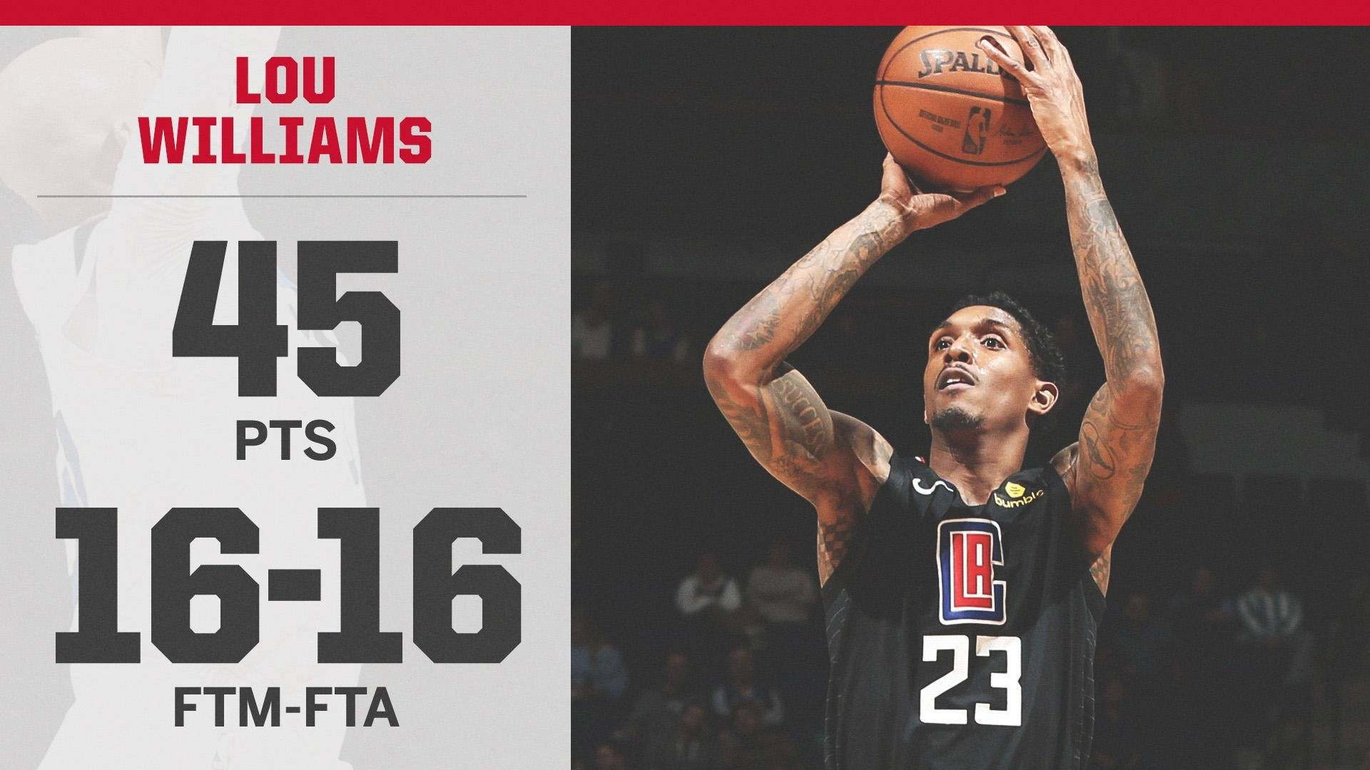 Lou Williams Stat Los Angeles Clippers Background