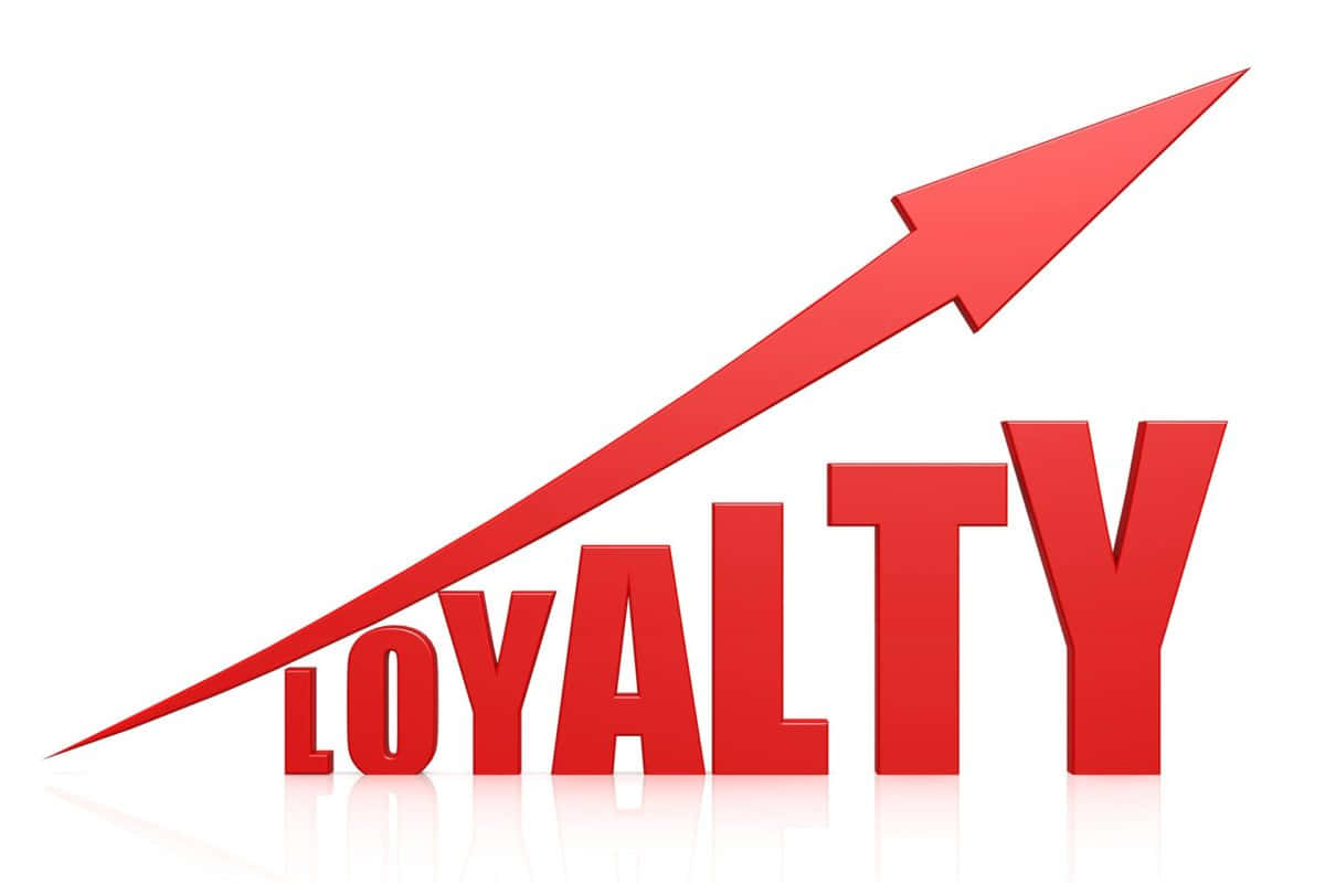 Loyal Scaled Up Background
