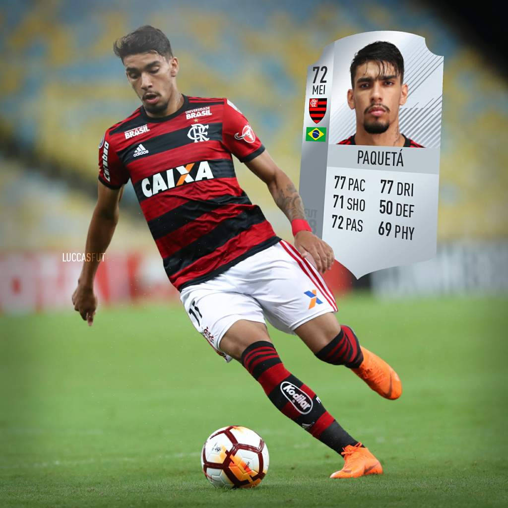 Lucas Paquetá Full Body With Stats Background