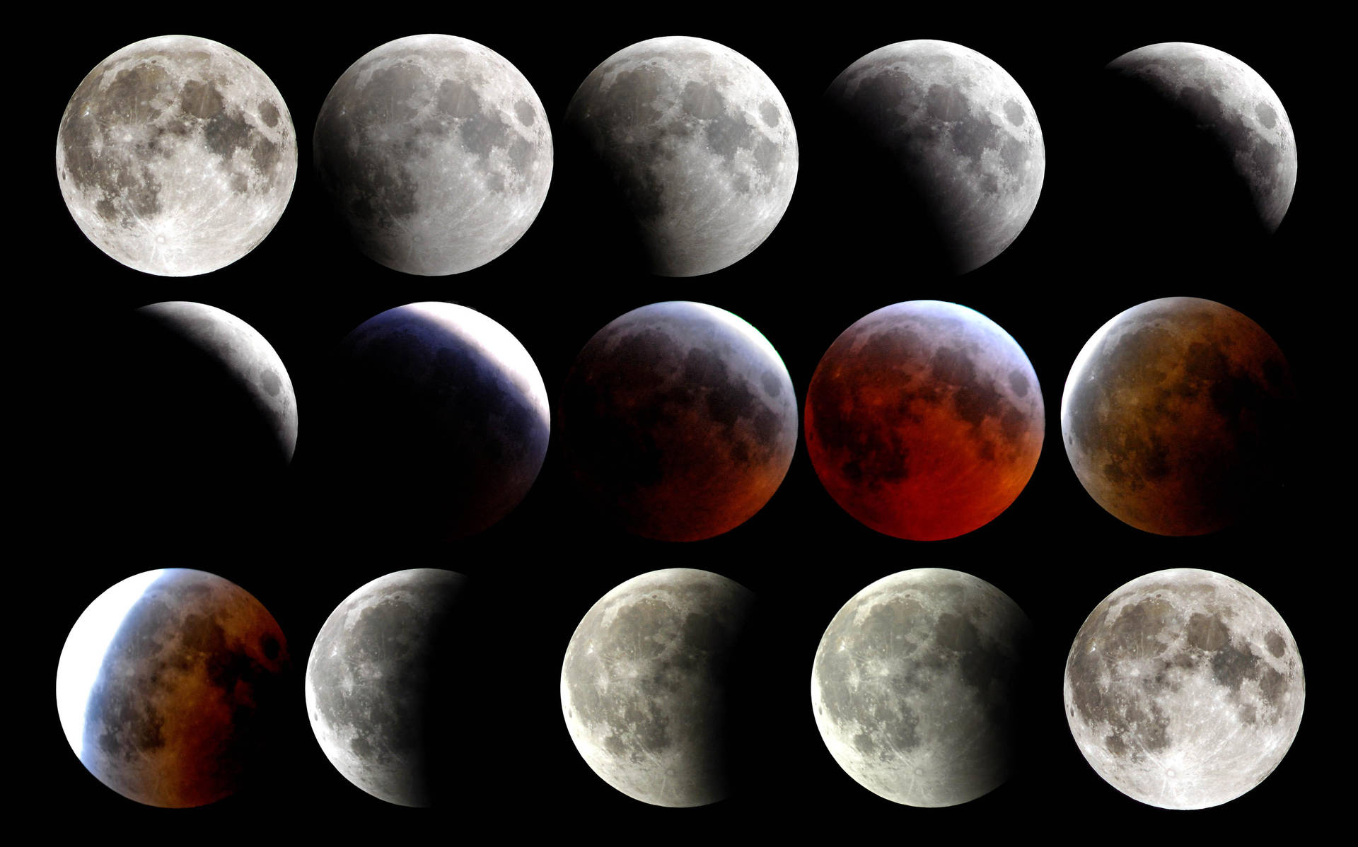 Lunar Eclipse: A Celestial Phenomenon Background