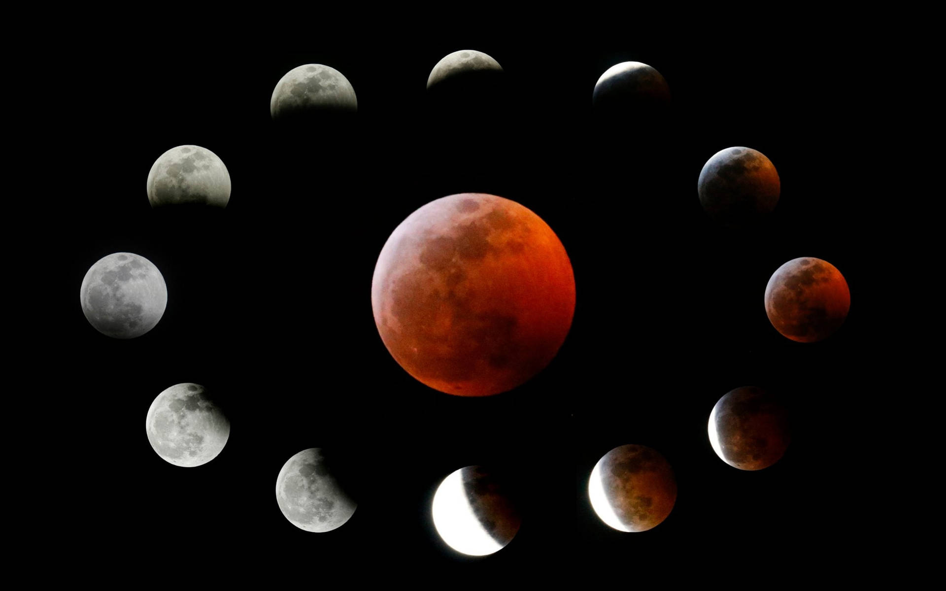 Lunar Eclipse Circular Background
