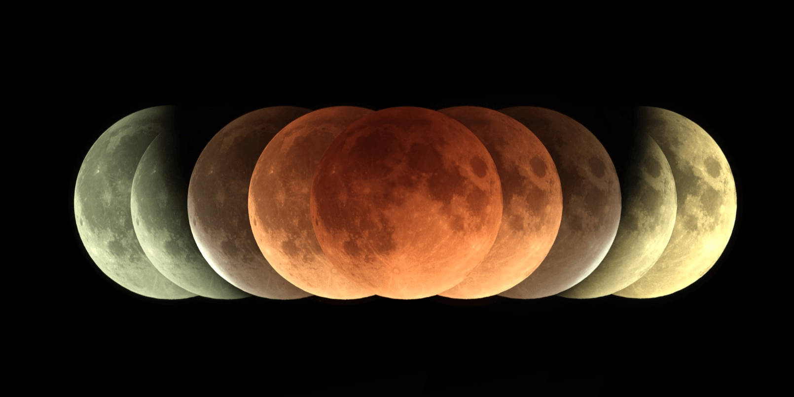 Lunar Eclipse Overlap Background