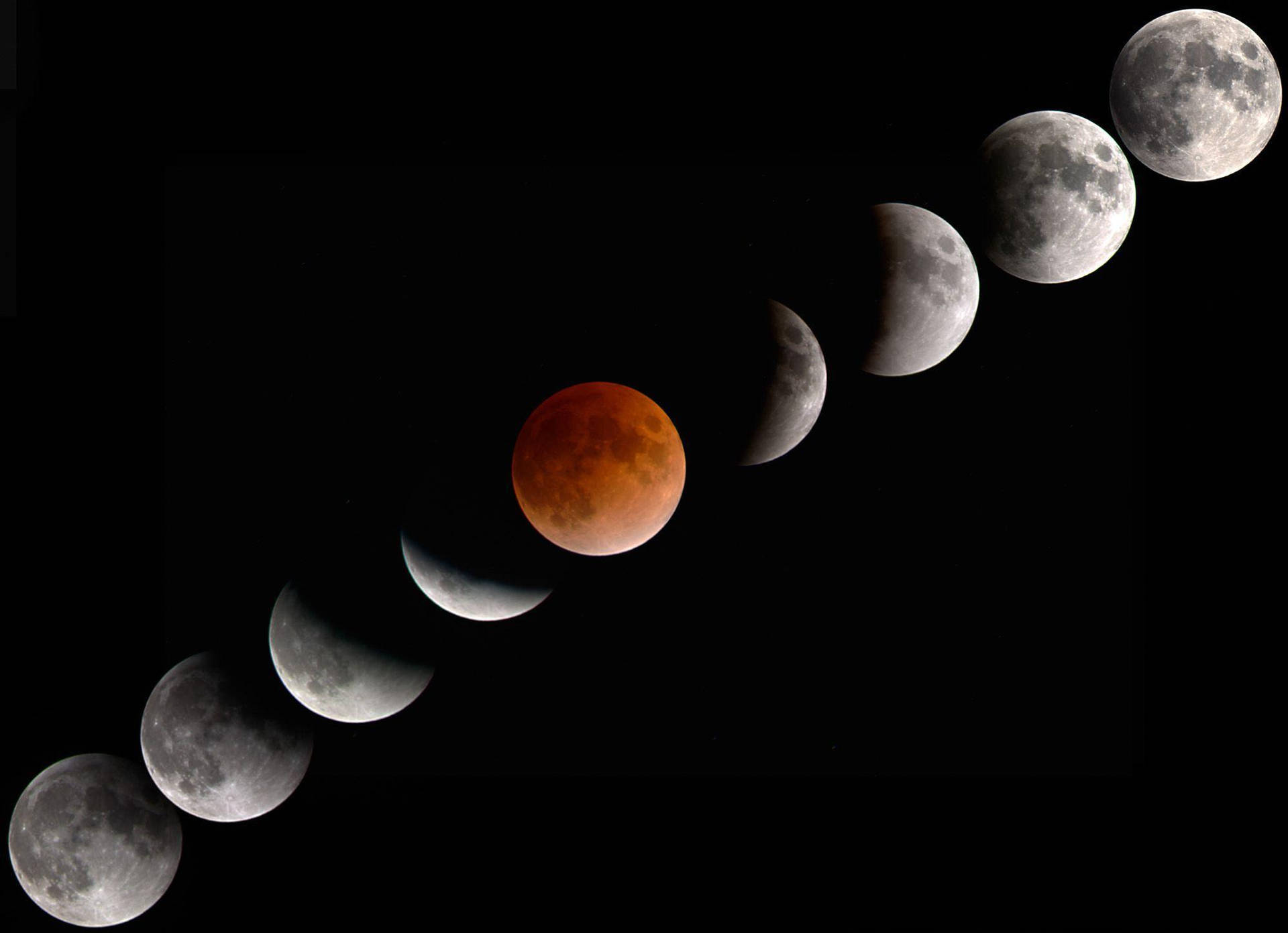 Lunar Eclipse Partial And Full Background
